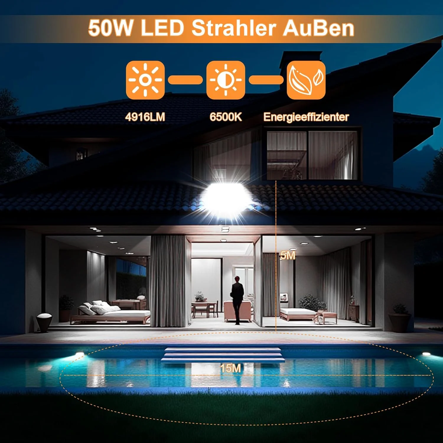 چراغ LED پروژکتور فضای باز CREATESTAR، 50 وات، 6500 کلوین، سفید سرد، 4916 لومن فوق العاده روشن، IP66 ضد آب، 72 LED، نورافکن فضای باز برای باغ، حیاط، گاراژ، راهرو، کارگاه، راهرو و امنیت چراغ LED پروژکتور فضای باز CREATESTAR، 50 وات، 6500 کلوین، سفید سرد، 4916 لومن فوق العاده روشن، IP66 ضد آب، 72 LED، نورافکن فضای باز برای باغ، حیاط، گاراژ، راهرو، کارگاه، راهرو و امنیت