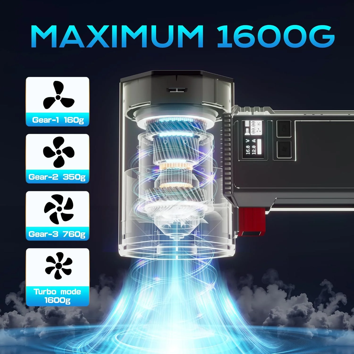 فن توربو دمنده هوای خشک کن خودرو سایز بزرگ، فن دمنده هوای برگی برقی بی سیم فوق العاده 64 میلی متری قابل حمل با نور و نمایشگر LED، 4000 میلی آمپر ساعت، حداکثر رانش 3.5 پوند برای تمیز کردن پاسیو، مراقبت از چمن و خشک کردن خودرو فن توربو دمنده هوای خشک کن خودرو سایز بزرگ، فن دمنده هوای برگی برقی بی سیم فوق العاده 64 میلی متری قابل حمل با نور و نمایشگر LED، 4000 میلی آمپر ساعت، حداکثر رانش 3.5 پوند برای تمیز کردن پاسیو، مراقبت از چمن و خشک کردن خودرو