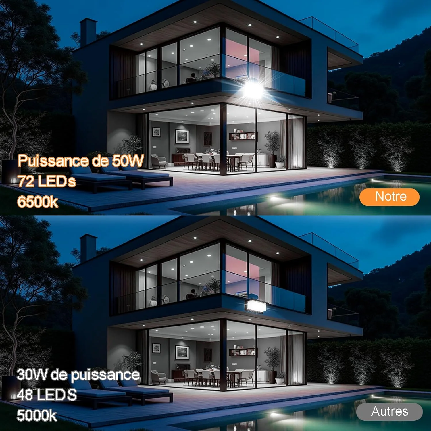 CREATESTAR 2 عدد چراغ LED پروژکتوری بیرونی 50 وات، 6500 کلوین نور سفید سرد، 4916LM فوق العاده روشن، IP66 ضد آب، 72 LED، نورافکن بیرونی برای باغ، حیاط، گاراژ، راهرو و روشنایی امنیتی CREATESTAR 2 عدد چراغ LED پروژکتوری بیرونی 50 وات، 6500 کلوین نور سفید سرد، 4916LM فوق العاده روشن، IP66 ضد آب، 72 LED، نورافکن بیرونی برای باغ، حیاط، گاراژ، راهرو و روشنایی امنیتی