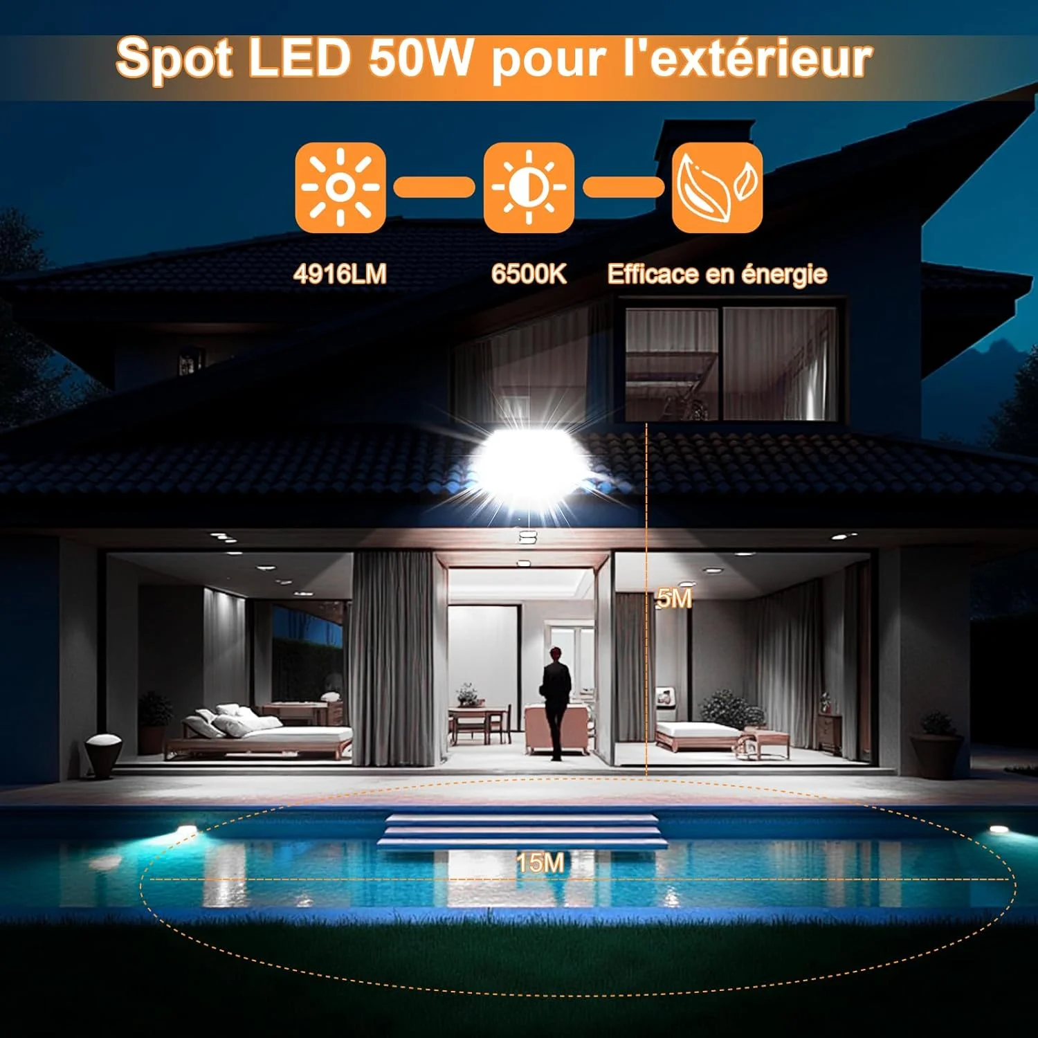 CREATESTAR 2 عدد چراغ LED پروژکتوری بیرونی 50 وات، 6500 کلوین نور سفید سرد، 4916LM فوق العاده روشن، IP66 ضد آب، 72 LED، نورافکن بیرونی برای باغ، حیاط، گاراژ، راهرو و روشنایی امنیتی CREATESTAR 2 عدد چراغ LED پروژکتوری بیرونی 50 وات، 6500 کلوین نور سفید سرد، 4916LM فوق العاده روشن، IP66 ضد آب، 72 LED، نورافکن بیرونی برای باغ، حیاط، گاراژ، راهرو و روشنایی امنیتی