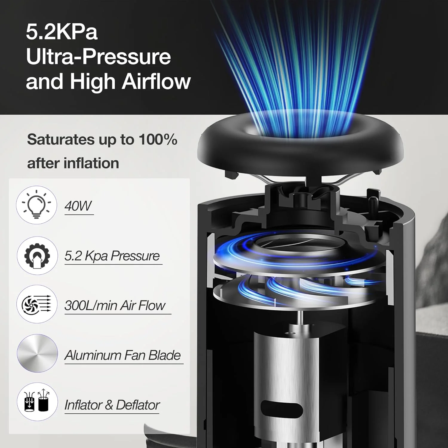 پمپ باد برقی اوریجم، پمپ باد کوچک قابل حمل 5.2 کیلو پاسکال، دارای باتری قابل شارژ، با قابلیت باد کردن و تخلیه باد به همراه چراغ کمپینگ، مناسب برای شناورهای استخر، قایق ها، زیراندازهای خواب، و اسباب بازی های بادی پمپ باد برقی اوریجم، پمپ باد کوچک قابل حمل 5.2 کیلو پاسکال، دارای باتری قابل شارژ، با قابلیت باد کردن و تخلیه باد به همراه چراغ کمپینگ، مناسب برای شناورهای استخر، قایق ها، زیراندازهای خواب، و اسباب بازی های بادی