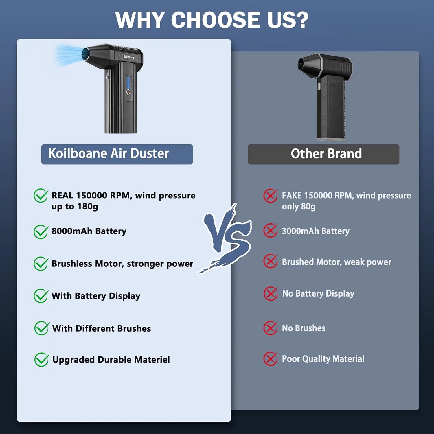 دمنده هوای فشرده Koilboane با موتور براشلس، دمنده هوای برقی کوچک، قدرتمند، شارژی و بدون سیم با باتری 8000 میلی آمپر ساعتی، جت خشک قابل حمل، فن توربو جت، دمنده گرد و غبار و برف برای تمیز کردن خودرو/کیبورد/کامپیوتر/خانه دمنده هوای فشرده Koilboane با موتور براشلس، دمنده هوای برقی کوچک، قدرتمند، شارژی و بدون سیم با باتری 8000 میلی آمپر ساعتی، جت خشک قابل حمل، فن توربو جت، دمنده گرد و غبار و برف برای تمیز کردن خودرو/کیبورد/کامپیوتر/خانه
