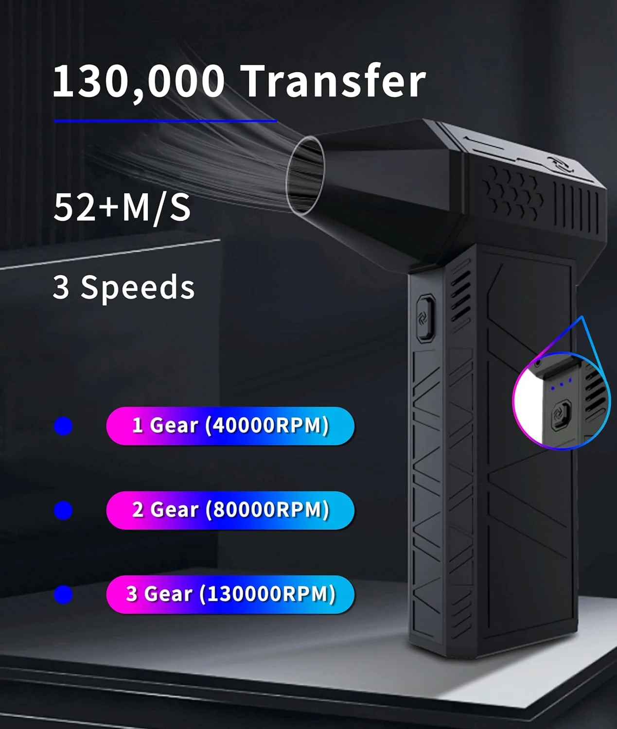 مینی دمنده جت خشک Gugxiom، دمنده جت مینی قابل حمل 130000 دور در دقیقه با 3 سرعت قابل تنظیم، دمنده هوای بی سیم قابل شارژ Type-C خشک کن خودرو برای ماشین، کامپیوتر، کیبورد، لنز