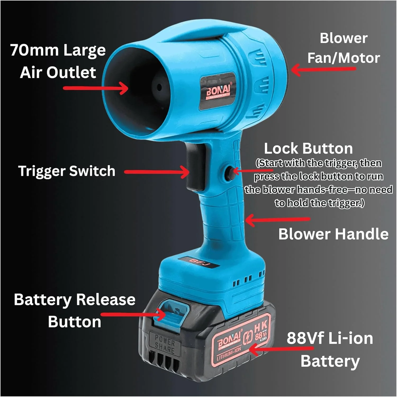 دمنده خشک کن جت Bonai 88VF، دمنده برگ بدون سیم با 2 باتری و شارژر، دمنده هوای برقی دو سرعته برای گرد و غبار، برگ ها، خشک کردن خودرو، نظافت فضای باز و گاراژ، دمنده هوای توربو - BN-HK59