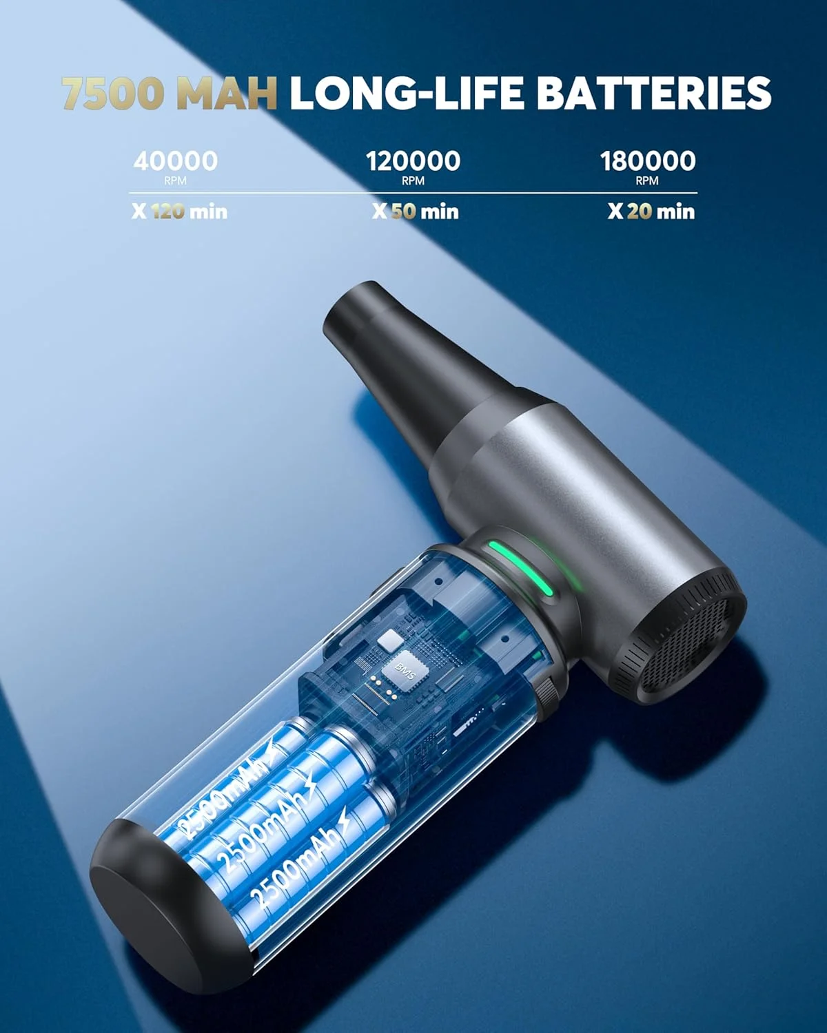 گردگیر هوای فشرده، گردگیر هوای برقی 180000 دور در دقیقه 7500 میلی آمپر ساعتی با موتور براشلس، مینی دمنده 12 سرعته، جایگزین هوای کنسرو شده، دمنده خشک جت برای کامپیوتر، کیبورد، ماشین، خانه، نظافت فضای باز