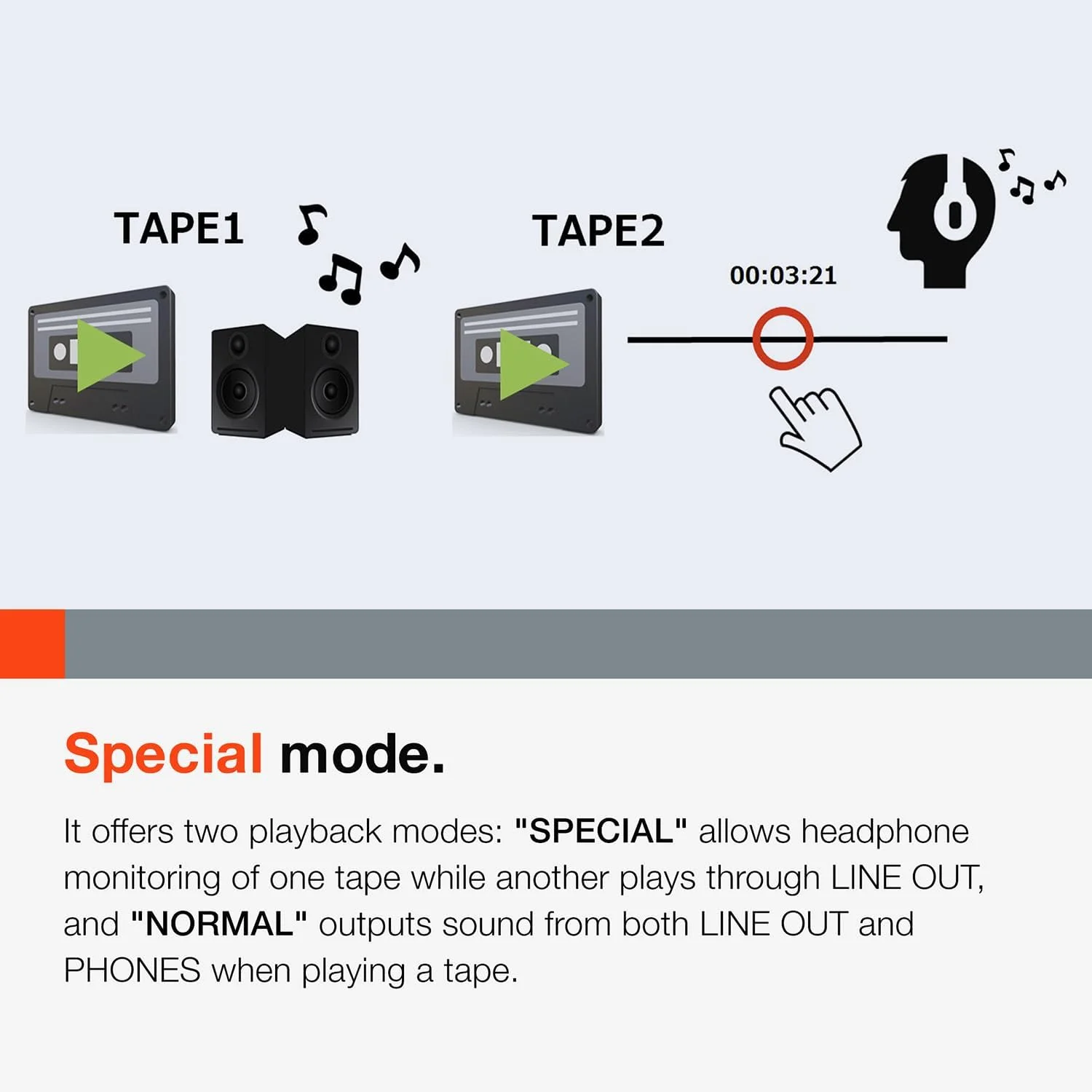 دستگاه ضبط دو کاست Tascam 202MKVII با پورت USB، ضبط کننده دو کاست دستگاه ضبط دو کاست Tascam 202MKVII با پورت USB، ضبط کننده دو کاست