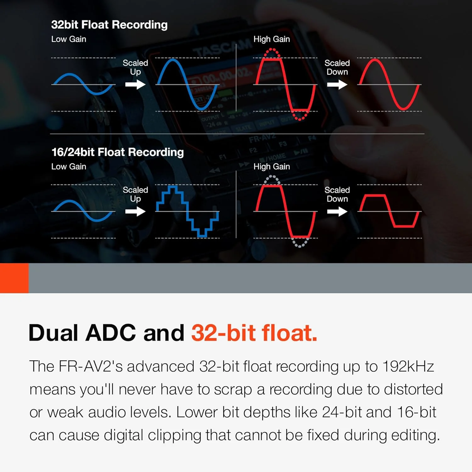 TASCAM FR-AV2 – ضبط کننده میدانی فشرده 32 بیتی شناور و تولید کننده تایم کد با میکسر TASCAM FR-AV2 – ضبط کننده میدانی فشرده 32 بیتی شناور و تولید کننده تایم کد با میکسر