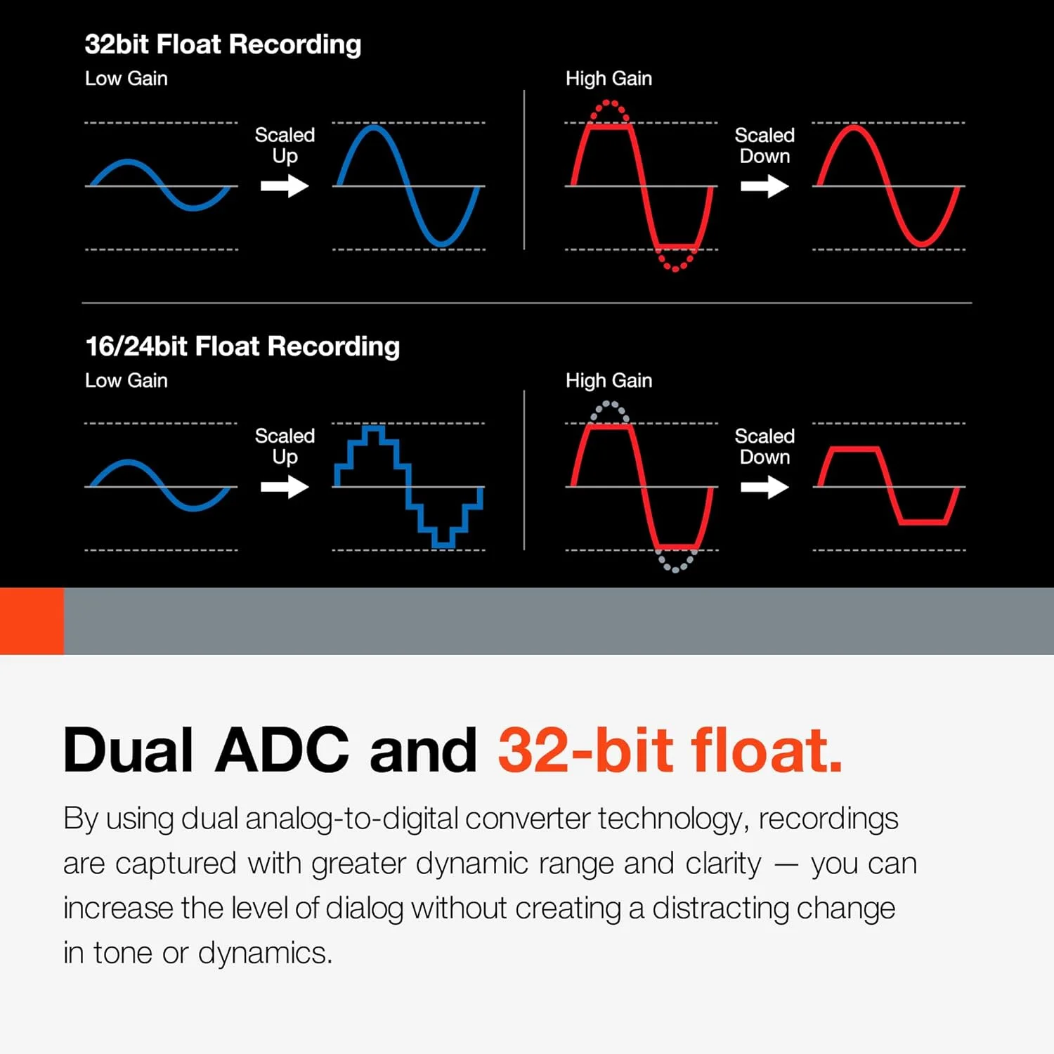 ضبط کننده صدای پرتابل 32 بیتی Tascam Portacapture X6 ضبط کننده صدای پرتابل 32 بیتی Tascam Portacapture X6