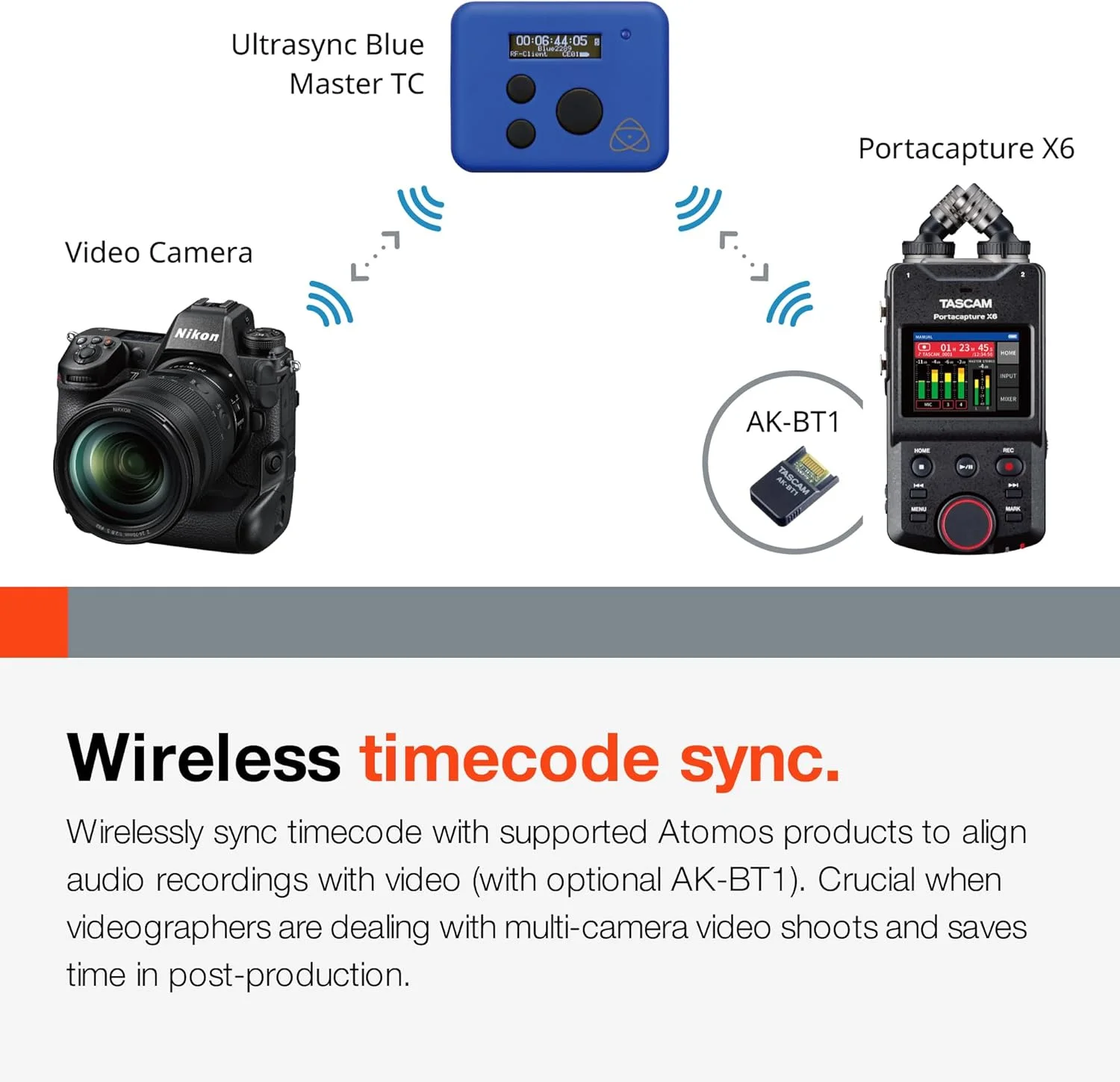 ضبط کننده صدای پرتابل 32 بیتی Tascam Portacapture X6 ضبط کننده صدای پرتابل 32 بیتی Tascam Portacapture X6