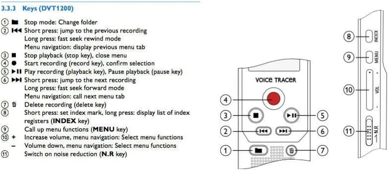ضبط کننده صدای دیجیتال 4 گیگابایتی Philips DVT 1200 - نقره ای تیره/مشکی