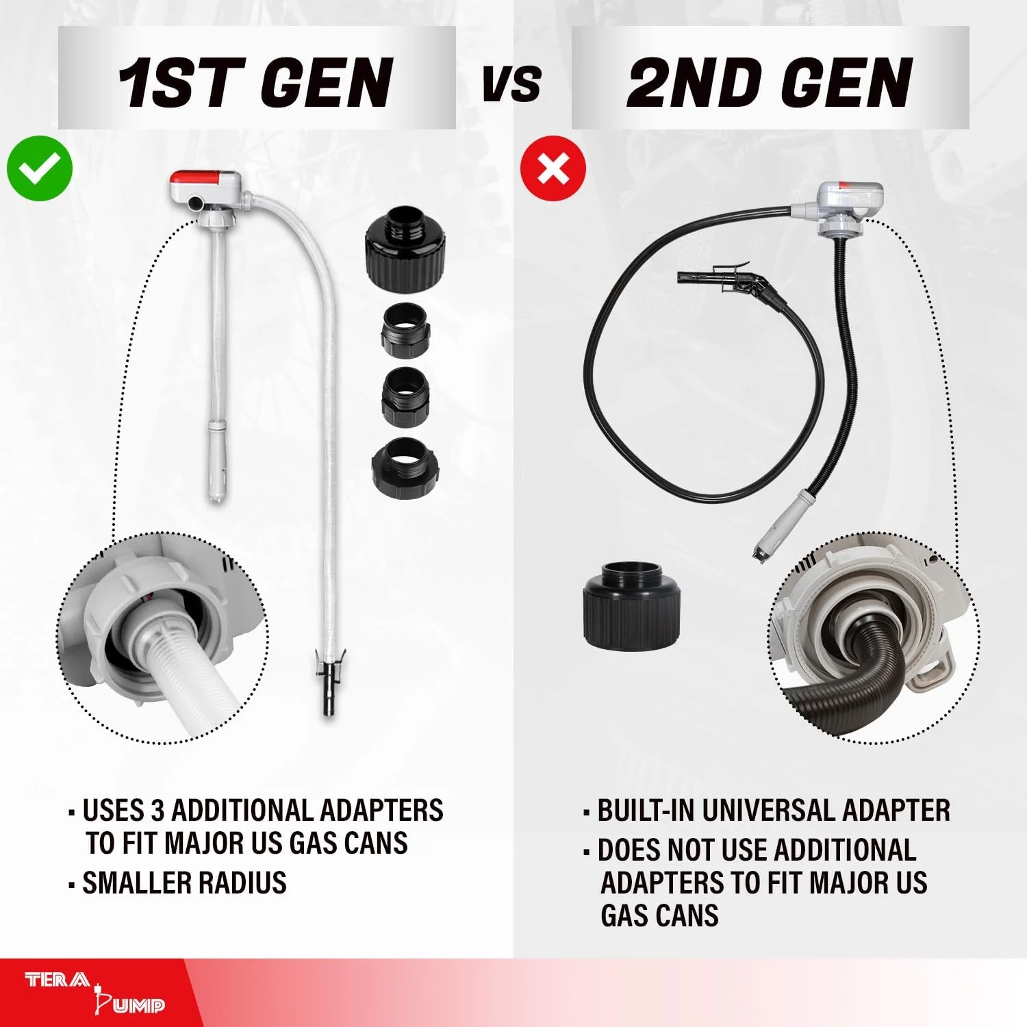 پمپ انتقال سوخت مسابقه ای TERA PUMP TRFA01-XL به همراه 4 آداپتور جایگزین برای مخزن سوخت (فقط مناسب نسل اول TRFA01-XL) پمپ انتقال سوخت مسابقه ای TERA PUMP TRFA01-XL به همراه 4 آداپتور جایگزین برای مخزن سوخت (فقط مناسب نسل اول TRFA01-XL)