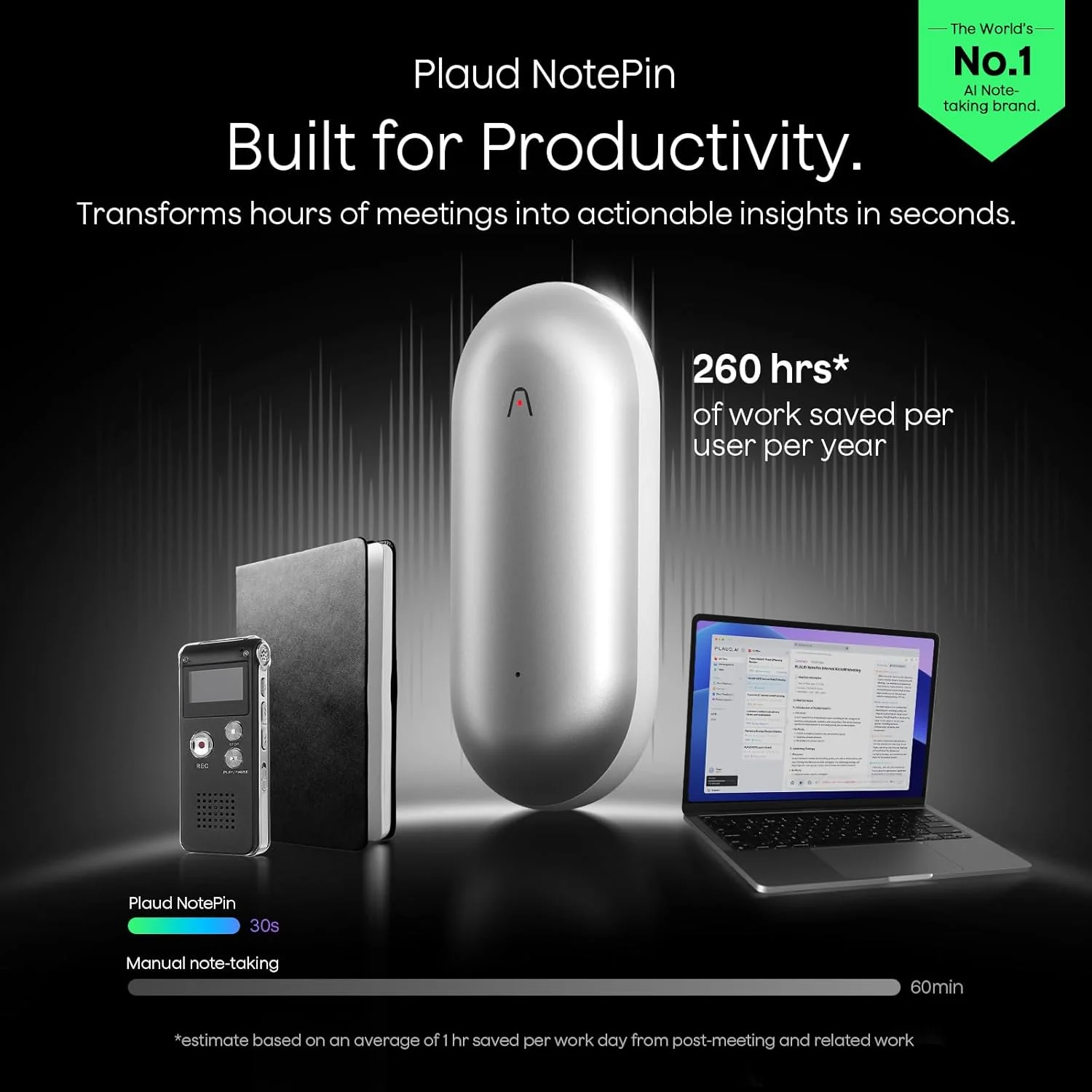ضبط کننده صدای Plaud NotePin، ضبط کننده صدای هوش مصنوعی، کنترل برنامه، یادداشت بردار هوش مصنوعی، رونویسی و خلاصه سازی هوش مصنوعی، پشتیبانی از 112 زبان، حافظه 64 گیگابایتی، ضبط کننده صدا برای سخنرانی ها، جلسات، نقره ای قمری
