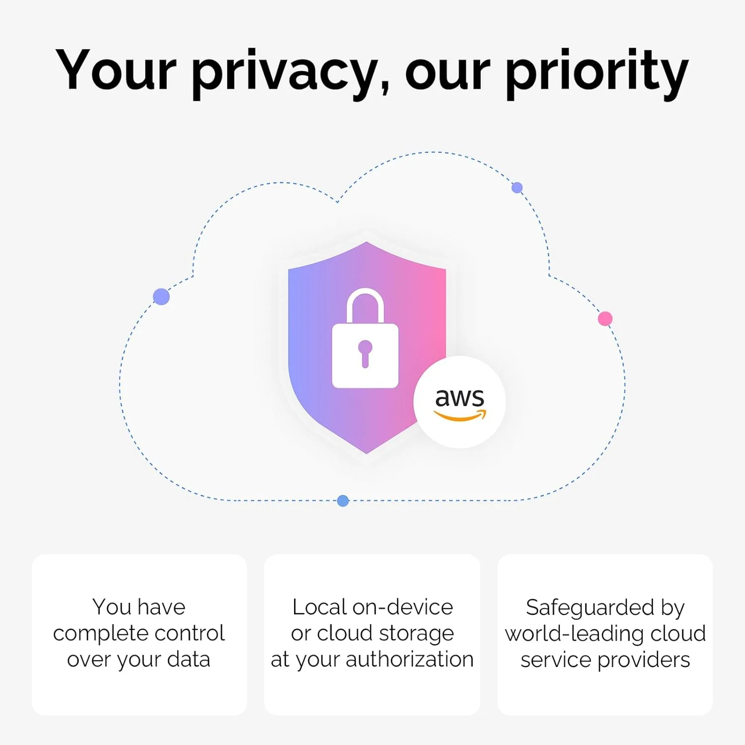 ضبط کننده صدای هوش مصنوعی، ضبط کننده صدای PLAUD NotePIN، کنترل برنامه، رونویسی و خلاصه سازی با پشتیبانی از ChatGPT، پشتیبانی از 59 زبان، حافظه 64 گیگابایتی، خاکستری ضبط کننده صدای هوش مصنوعی، ضبط کننده صدای PLAUD NotePIN، کنترل برنامه، رونویسی و خلاصه سازی با پشتیبانی از ChatGPT، پشتیبانی از 59 زبان، حافظه 64 گیگابایتی، خاکستری