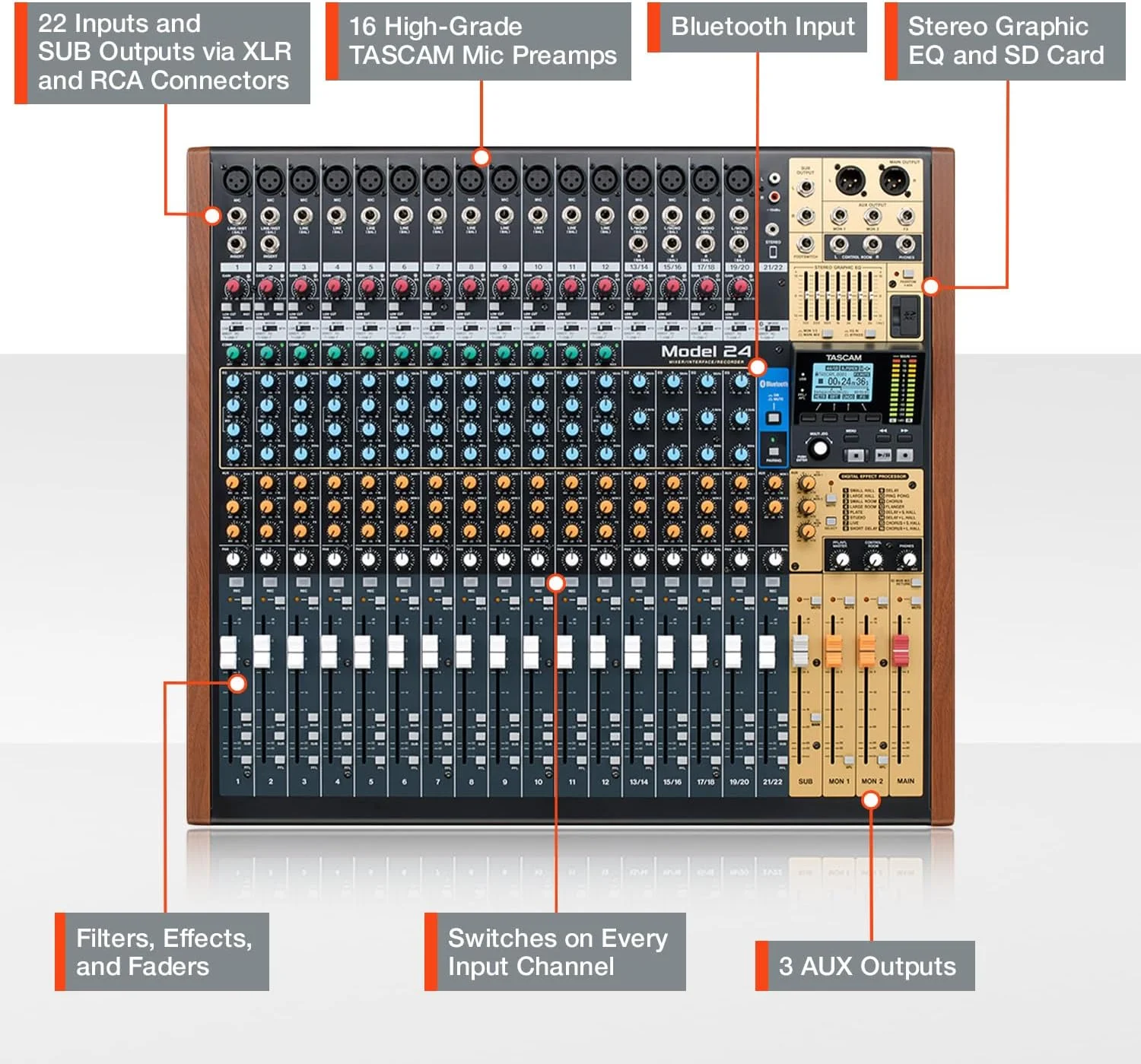 تسکام مدل 24، میکسر چند منظوره 24 کاناله، میکسر زنده و استودیوی ضبط، میکسر آنالوگ، ضبط کننده دیجیتال، رابط صوتی USB تسکام مدل 24، میکسر چند منظوره 24 کاناله، میکسر زنده و استودیوی ضبط، میکسر آنالوگ، ضبط کننده دیجیتال، رابط صوتی USB
