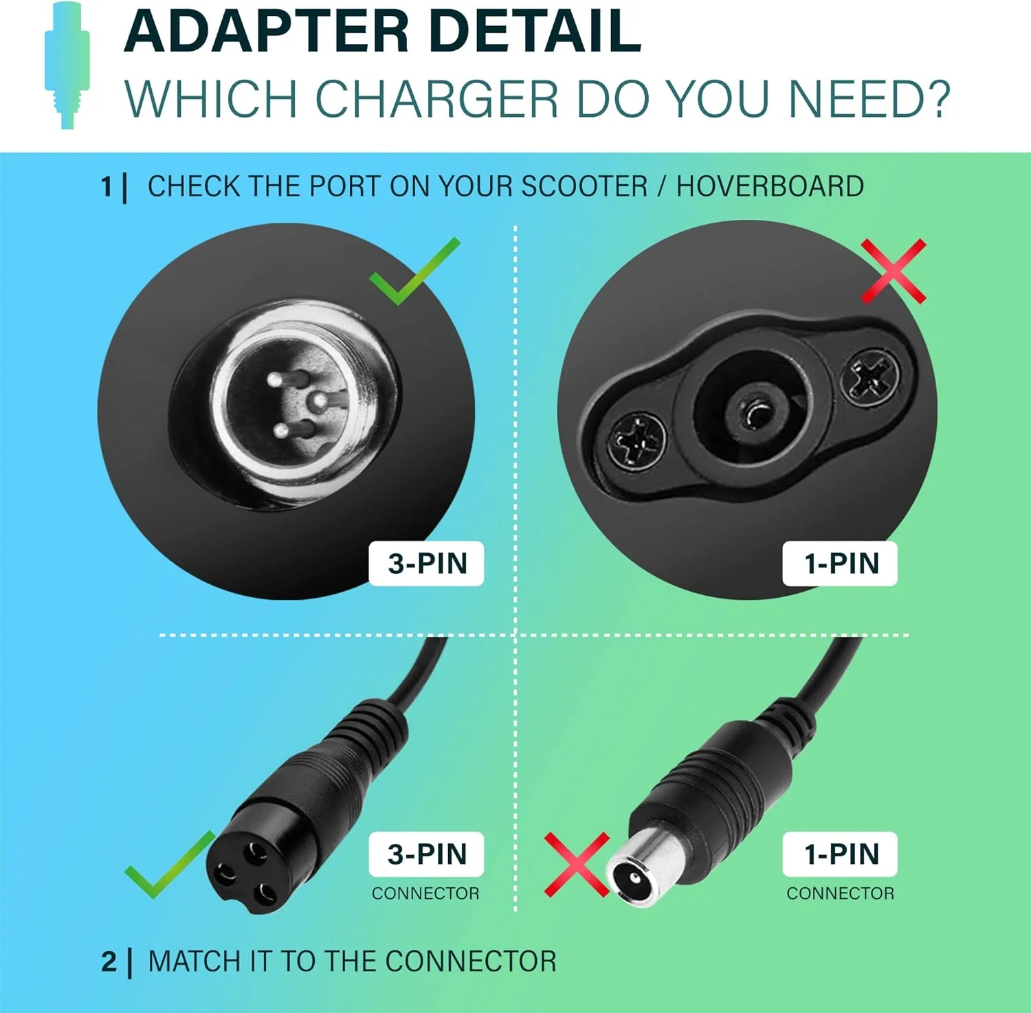 شارژر اسکوتر و هاوربرد سریع VORSPRUNG® (خود تعادل) با نشانگر LED، مناسب برای: Segway، Hausebell Bluefin Ameritoy Powerboard WeeCoo Coolreall LeRay Fiturbo - 42 ولت 2 آمپر AC (3 پین به دوشاخه UK) شارژر اسکوتر و هاوربرد سریع VORSPRUNG® (خود تعادل) با نشانگر LED، مناسب برای: Segway، Hausebell Bluefin Ameritoy Powerboard WeeCoo Coolreall LeRay Fiturbo - 42 ولت 2 آمپر AC (3 پین به دوشاخه UK)