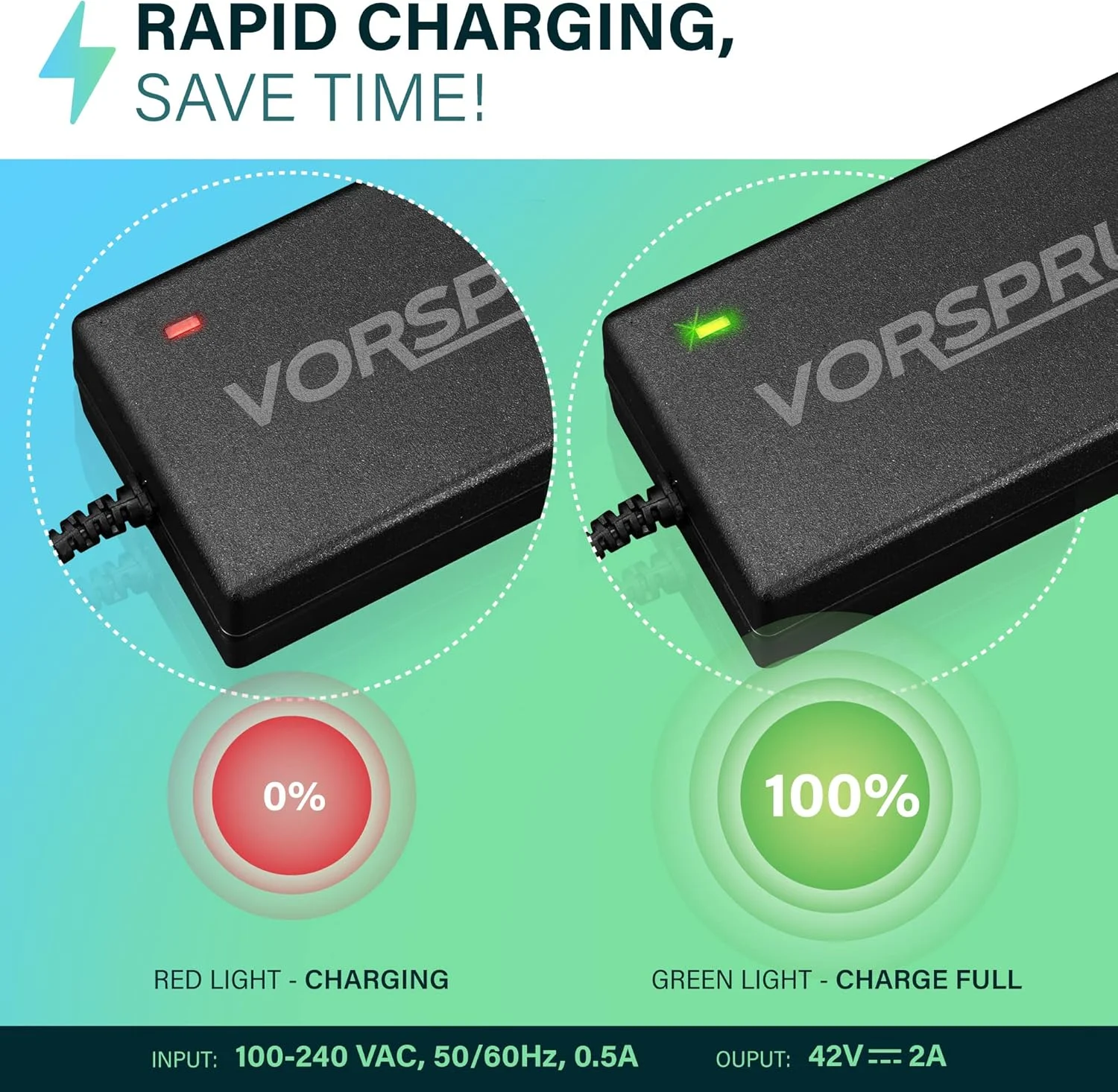 شارژر اسکوتر و هاوربرد سریع VORSPRUNG® (خود تعادل) با نشانگر LED، مناسب برای: Segway، Hausebell Bluefin Ameritoy Powerboard WeeCoo Coolreall LeRay Fiturbo - 42 ولت 2 آمپر AC (3 پین به دوشاخه UK) شارژر اسکوتر و هاوربرد سریع VORSPRUNG® (خود تعادل) با نشانگر LED، مناسب برای: Segway، Hausebell Bluefin Ameritoy Powerboard WeeCoo Coolreall LeRay Fiturbo - 42 ولت 2 آمپر AC (3 پین به دوشاخه UK)