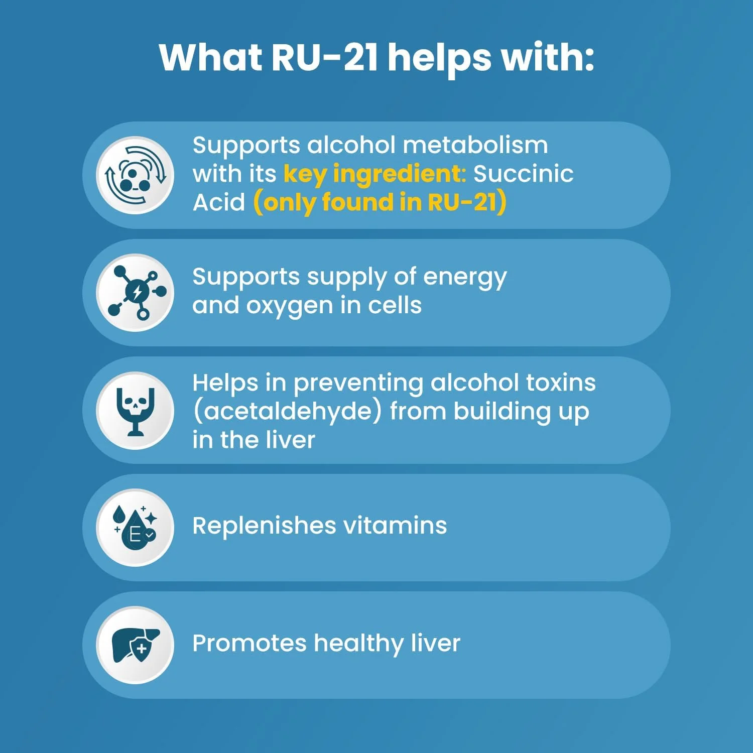 مکمل غذایی RU-21 (بسته 20 عددی) مکمل غذایی RU-21 (بسته 20 عددی)