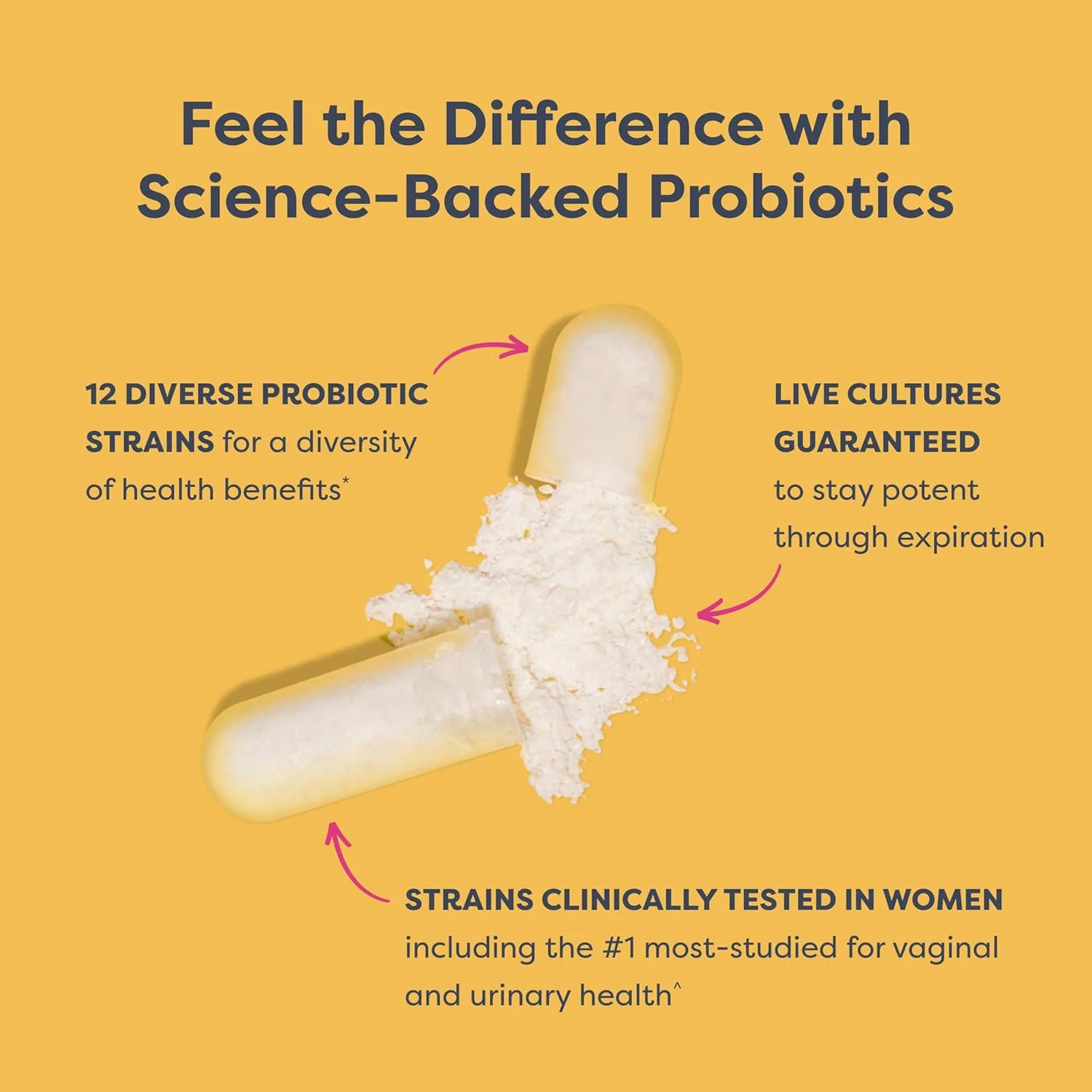 رنیو لایف پروبیوتیک زنان 50 میلیارد تضمینی، مکمل پروبیوتیک، 12 سویه، ماندگاری در قفسه، بدون گلوتن، لبنیات و سویا، 30 کپسول، مخصوص بانوان رنیو لایف پروبیوتیک زنان 50 میلیارد تضمینی، مکمل پروبیوتیک، 12 سویه، ماندگاری در قفسه، بدون گلوتن، لبنیات و سویا، 30 کپسول، مخصوص بانوان