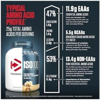 پودر پروتئین وی ایزوله دایماتیز ISO 100 بدون کربوهیدرات با طعم وانیل گورمت، 5 پوند