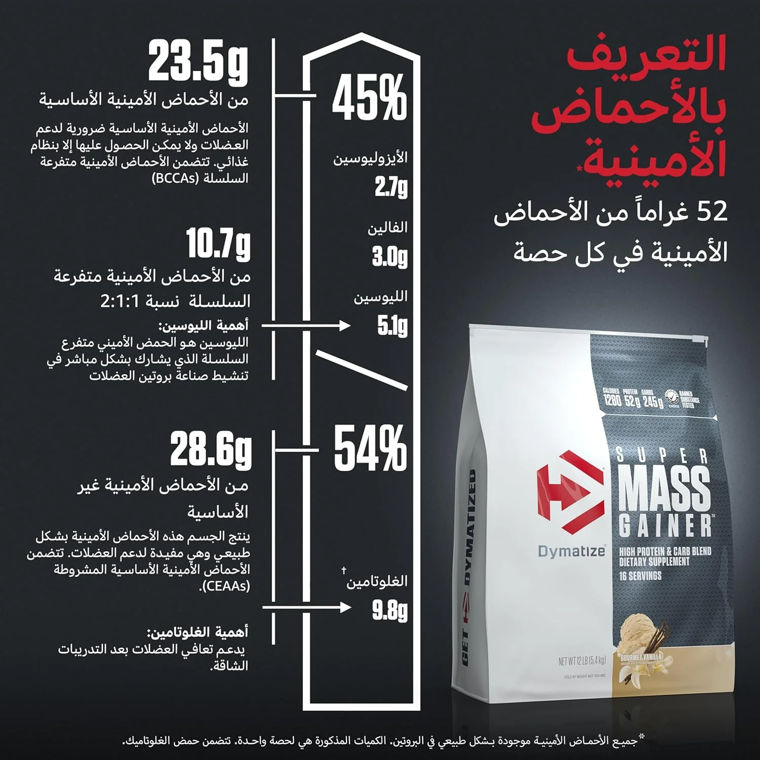 پودر پروتئین افزایش وزن Dymatize Super Mass Gainer، 1280 کالری و 52 گرم پروتئین، 10.7 گرم BCAA، به راحتی مخلوط می شود، طعم لذیذ، شکلات غنی (5.4 کیلوگرم)