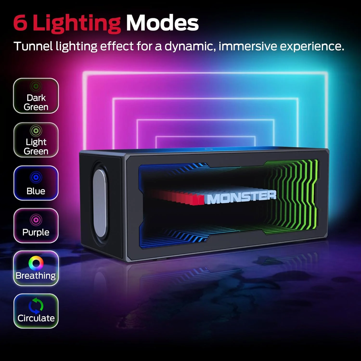 اسپیکر بلوتوثی قابل حمل مانستر با شارژر بیسیم، چراغ خواب LED قابل تنظیم، اسپیکرهای بلوتوثی بیسیم دوگانه 10 واتی، مناسب برای خانه و اتاق خواب اسپیکر بلوتوثی قابل حمل مانستر با شارژر بیسیم، چراغ خواب LED قابل تنظیم، اسپیکرهای بلوتوثی بیسیم دوگانه 10 واتی، مناسب برای خانه و اتاق خواب