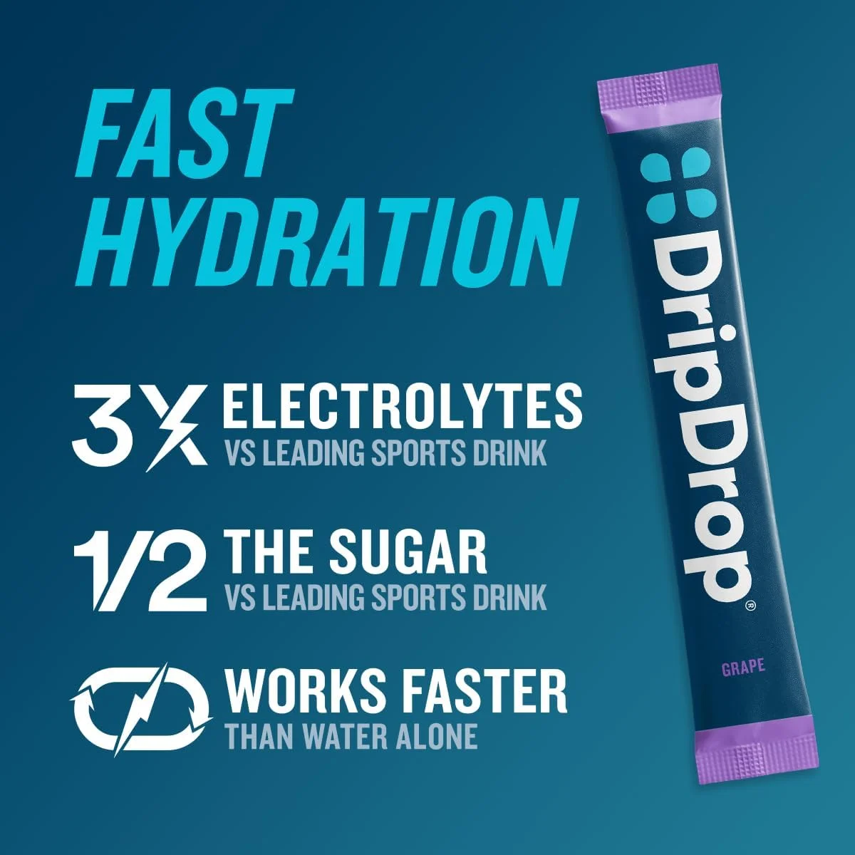 پودر الکترولیت DripDrop Hydration - بسته های پودری - انگور، پانچ میوه، لیموناد توت فرنگی، گیلاس - 16 عدد پودر الکترولیت DripDrop Hydration - بسته های پودری - انگور، پانچ میوه، لیموناد توت فرنگی، گیلاس - 16 عدد