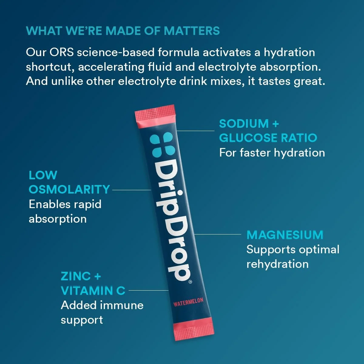 مخلوط نوشیدنی الکترولیتی DripDrop Hydration - بسته متنوع Bold - پودر هیدراتاسیون تک نفره - طالبی، توت، لیمو، پرتقال | غیر GMO، بدون گلوتن، وگان | 16 عدد مخلوط نوشیدنی الکترولیتی DripDrop Hydration - بسته متنوع Bold - پودر هیدراتاسیون تک نفره - طالبی، توت، لیمو، پرتقال | غیر GMO، بدون گلوتن، وگان | 16 عدد