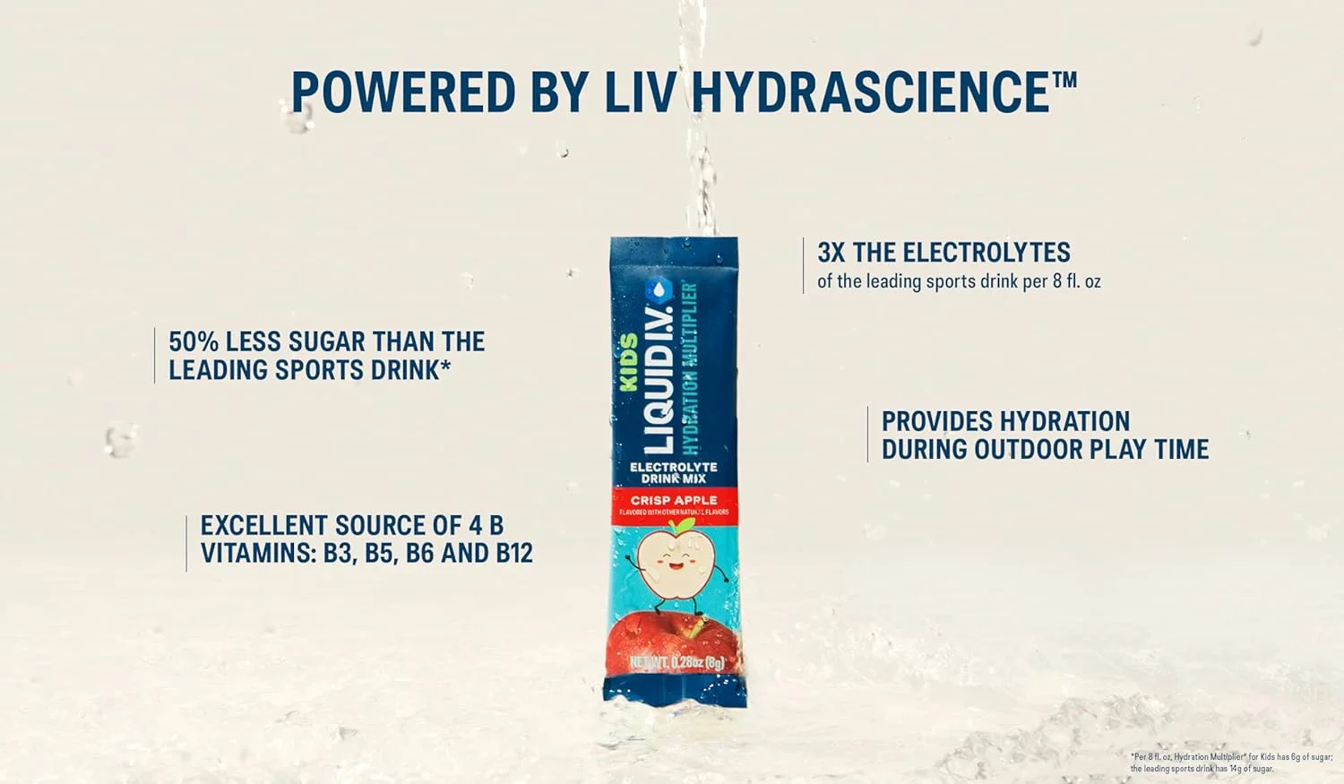 محلول آبرسان Liquid I.V.® Hydration Multiplier® +Kids - سیب قرمز ترد | پودر مخلوط نوشیدنی الکترولیت | 2 بسته (16 سروینگ) محلول آبرسان Liquid I.V.® Hydration Multiplier® +Kids - سیب قرمز ترد | پودر مخلوط نوشیدنی الکترولیت | 2 بسته (16 سروینگ)