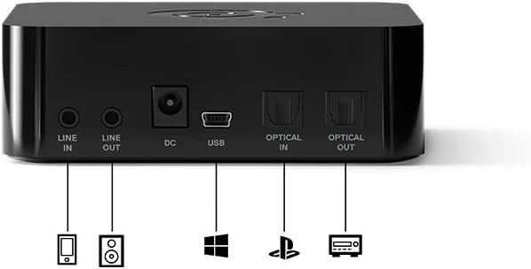 هدست گیمینگ بی‌سیم SteelSeries Arctis Pro - کیفیت عالی بدون افت + بلوتوث برای PS4 و PC