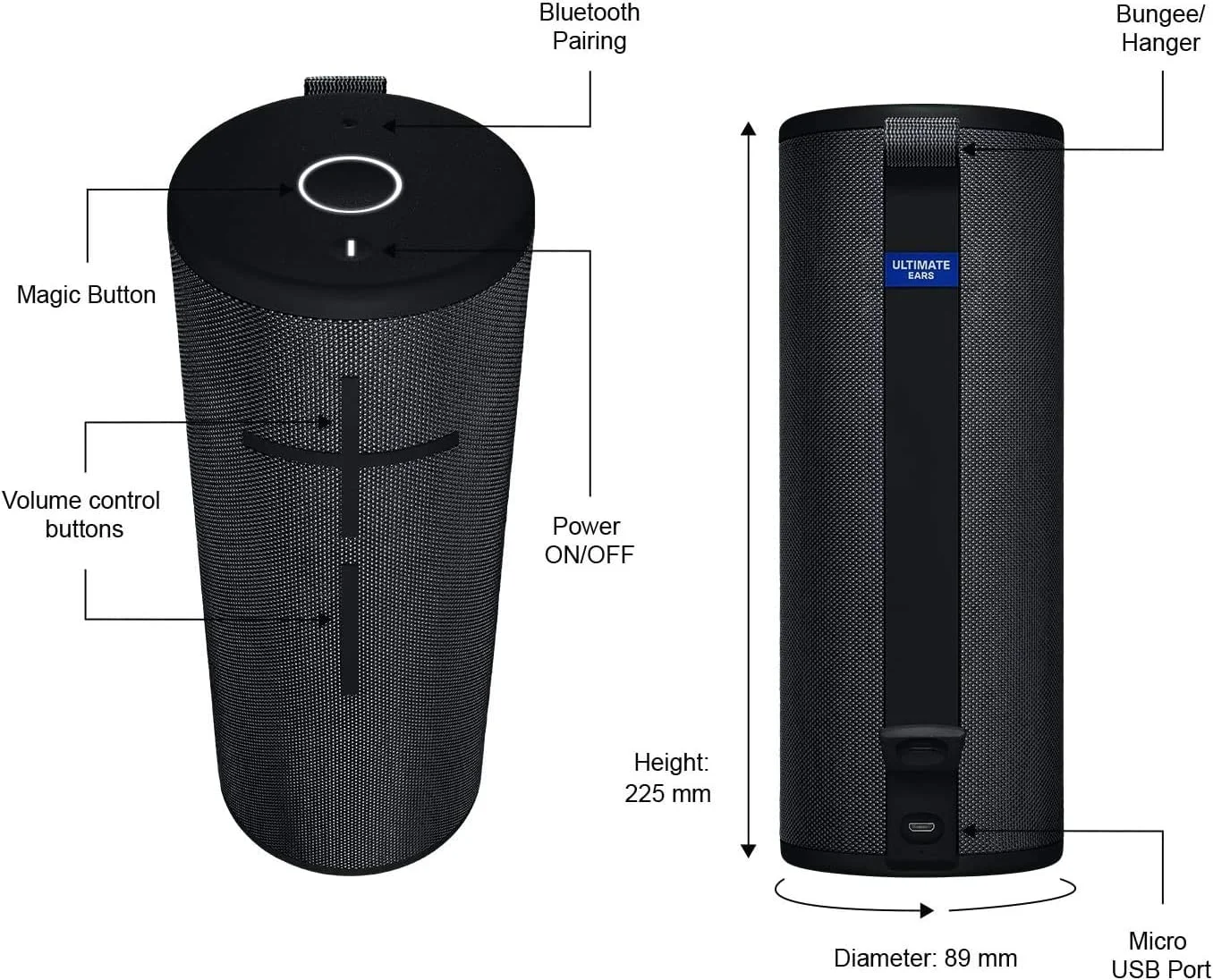 اسپیکر بلوتوثی قابل حمل ضد آب Ultimate Ears MEGABOOM 3 - بسته بندی عمده - مشکی شب اسپیکر بلوتوثی قابل حمل ضد آب Ultimate Ears MEGABOOM 3 - بسته بندی عمده - مشکی شب