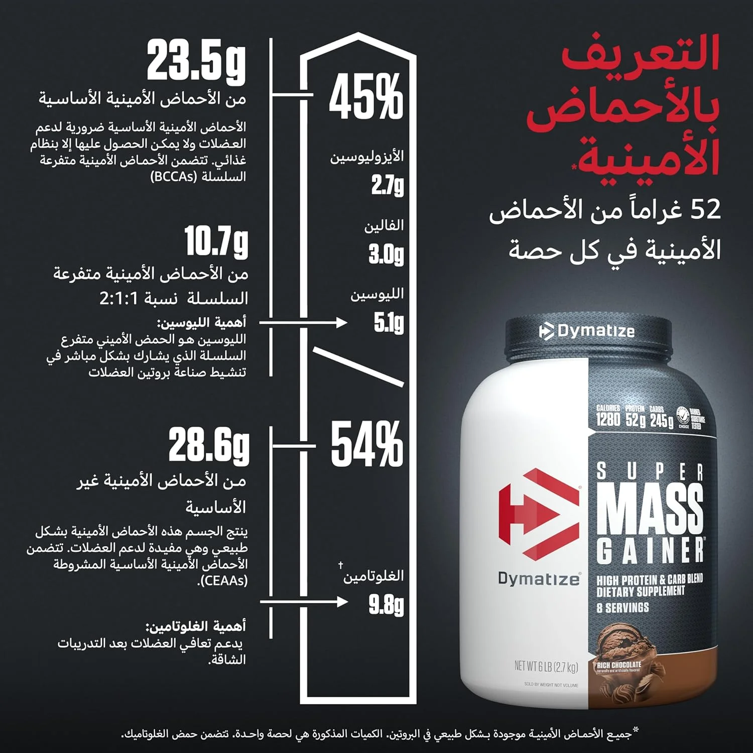 پودر پروتئین افزایش وزن دایماتیز سوپر مس گینر طعم شکلات غنی 6 پوندی پودر پروتئین افزایش وزن دایماتیز سوپر مس گینر طعم شکلات غنی 6 پوندی