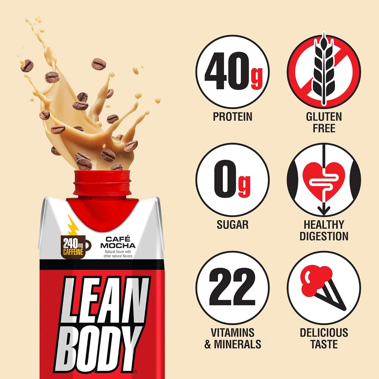 لابرادا Lean Body Rtd شیک پروتئینی موکا کافه 17 Fl Oz (500 Ml) - بسته 12 عددی لابرادا Lean Body Rtd شیک پروتئینی موکا کافه 17 Fl Oz (500 Ml) - بسته 12 عددی