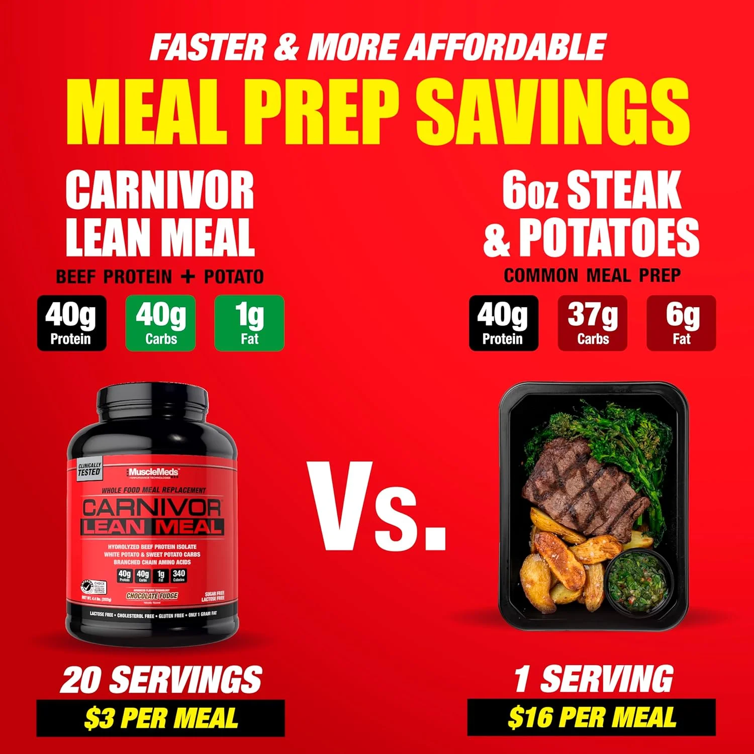 شیک جایگزین وعده غذایی کامل MuscleMeds CARNIVOR LEAN MEAL، MRE، پروتئین ایزوله گوشت گاو، سیب زمینی سفید، سیب زمینی شیرین، 40 گرم پروتئین، 40 گرم کربوهیدرات، بدون لاکتوز، بدون شکر، شکلات فاج 20 سروینگ شیک جایگزین وعده غذایی کامل MuscleMeds CARNIVOR LEAN MEAL، MRE، پروتئین ایزوله گوشت گاو، سیب زمینی سفید، سیب زمینی شیرین، 40 گرم پروتئین، 40 گرم کربوهیدرات، بدون لاکتوز، بدون شکر، شکلات فاج 20 سروینگ