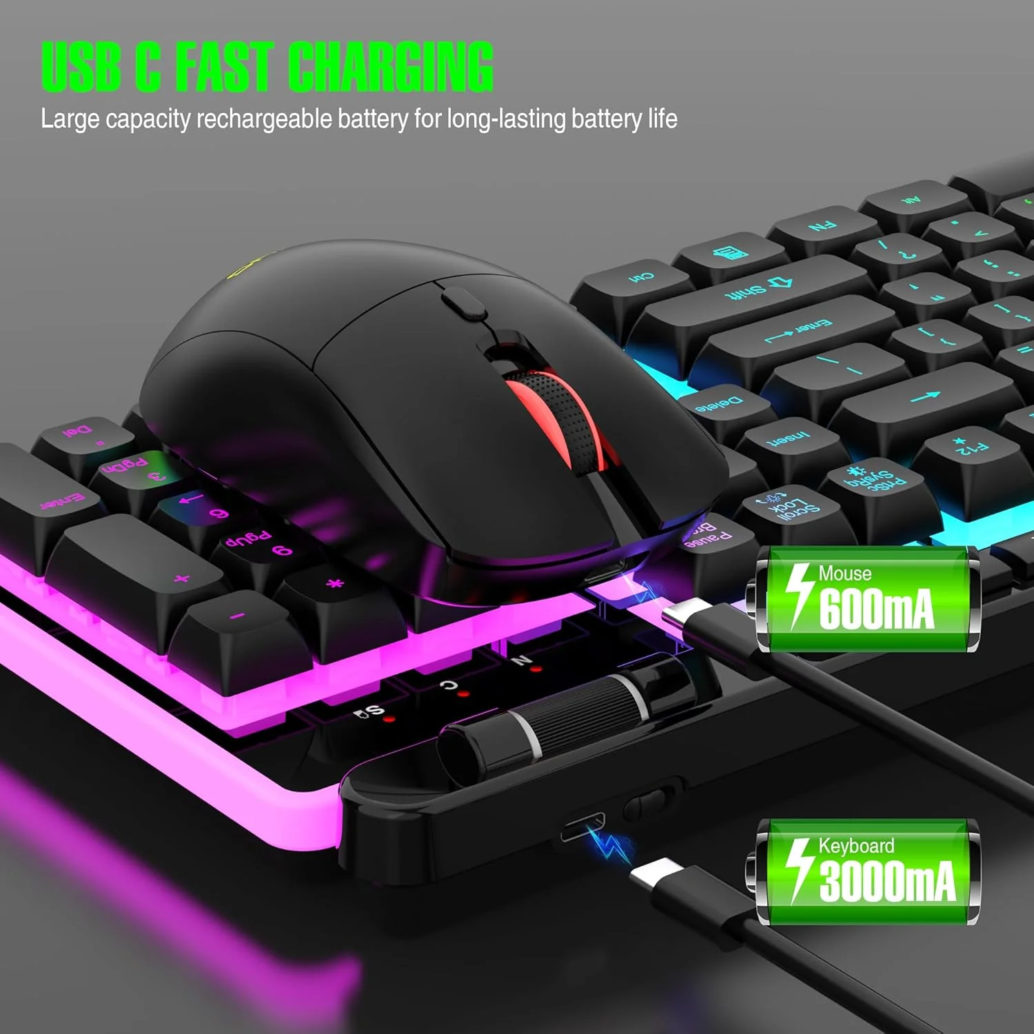 ست کیبورد و ماوس بیسیم 7KEYS با حس مکانیکی، نور پسزمینه RGB جذاب، کیبورد چندرسانهای قابل شارژ با اندازه کامل، کیبورد ارگونومیک، ماوس گیمینگ روشن با 3200 DPI برای کامپیوتر/لپتاپ اداری ست کیبورد و ماوس بیسیم 7KEYS با حس مکانیکی، نور پسزمینه RGB جذاب، کیبورد چندرسانهای قابل شارژ با اندازه کامل، کیبورد ارگونومیک، ماوس گیمینگ روشن با 3200 DPI برای کامپیوتر/لپتاپ اداری