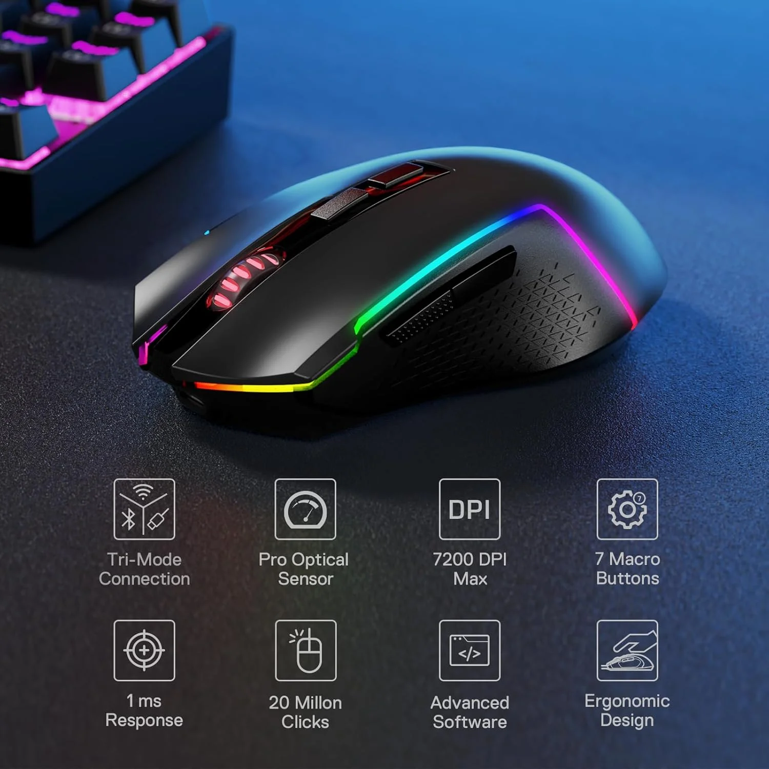 مجموعه کیبورد و ماوس گیمینگ رِدراگون S136، کیبورد مکانیکی RGB بی‌سیم سه‌حالته 75% K628 و ماوس گیمینگ بی‌سیم 7200 DPI، دانگل مشترک