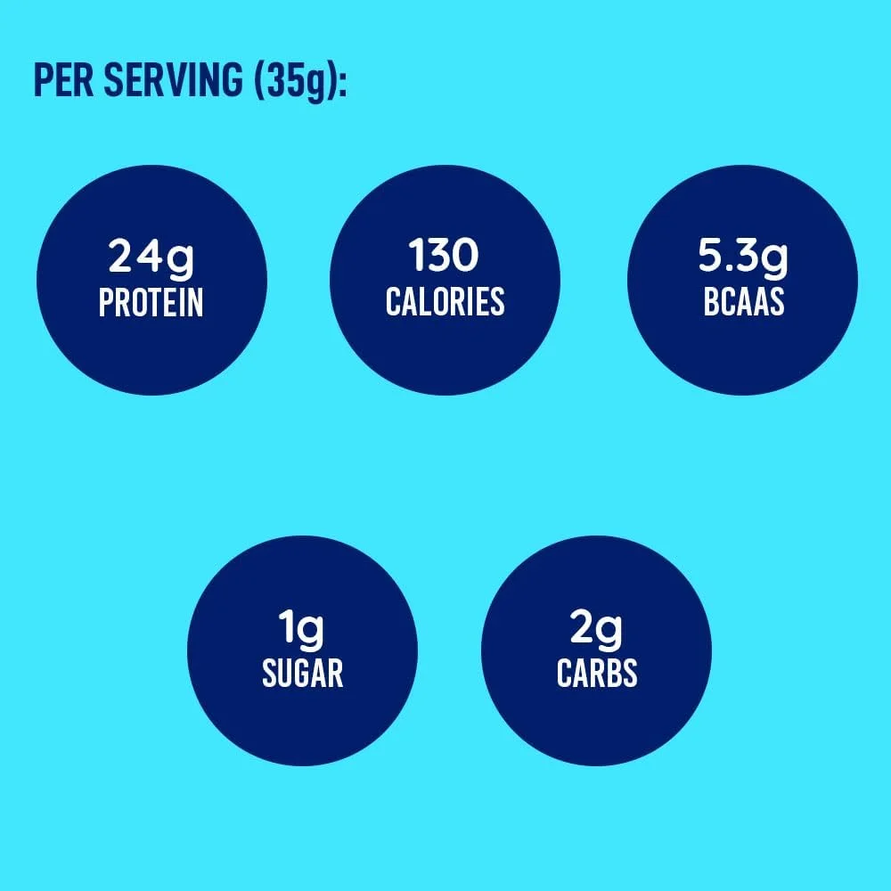 پودر پروتئین وی LEANFIT، وانیل طبیعی، 25 گرم پروتئین، 23 سروینگ، 832 گرم (1.83 پوند) پودر پروتئین وی LEANFIT، وانیل طبیعی، 25 گرم پروتئین، 23 سروینگ، 832 گرم (1.83 پوند)