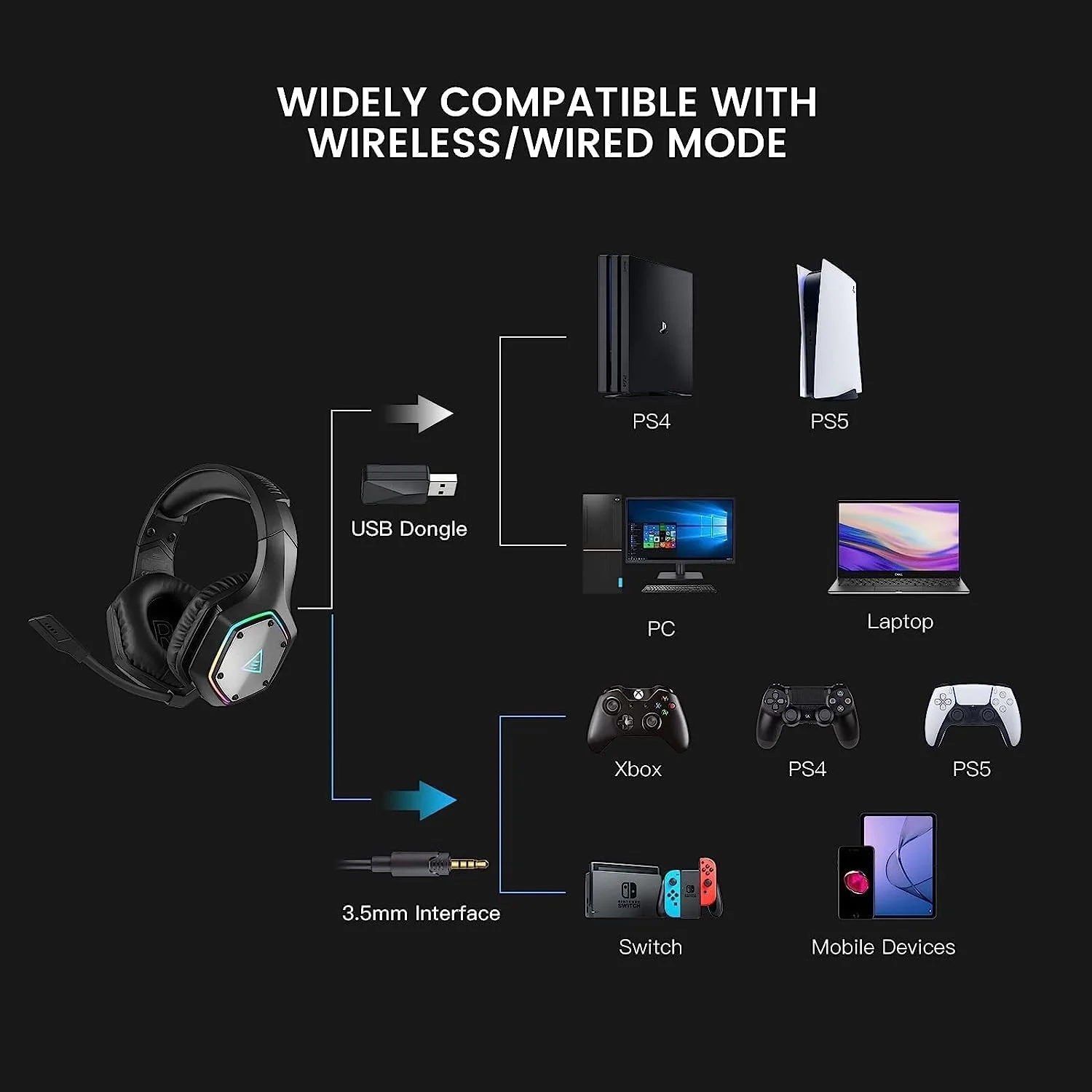 هدست بی سیم EKSA برای کامپیوتر PC PS4 PS5 - صدای فراگیر 7.1، میکروفون حذف نویز هوشمند AI (ENC)، دانگل USB 2.4G با تاخیر کم، باتری 36 ساعته، حالت بازی/موسیقی، نور RGB هدست بی سیم EKSA برای کامپیوتر PC PS4 PS5 - صدای فراگیر 7.1، میکروفون حذف نویز هوشمند AI (ENC)، دانگل USB 2.4G با تاخیر کم، باتری 36 ساعته، حالت بازی/موسیقی، نور RGB