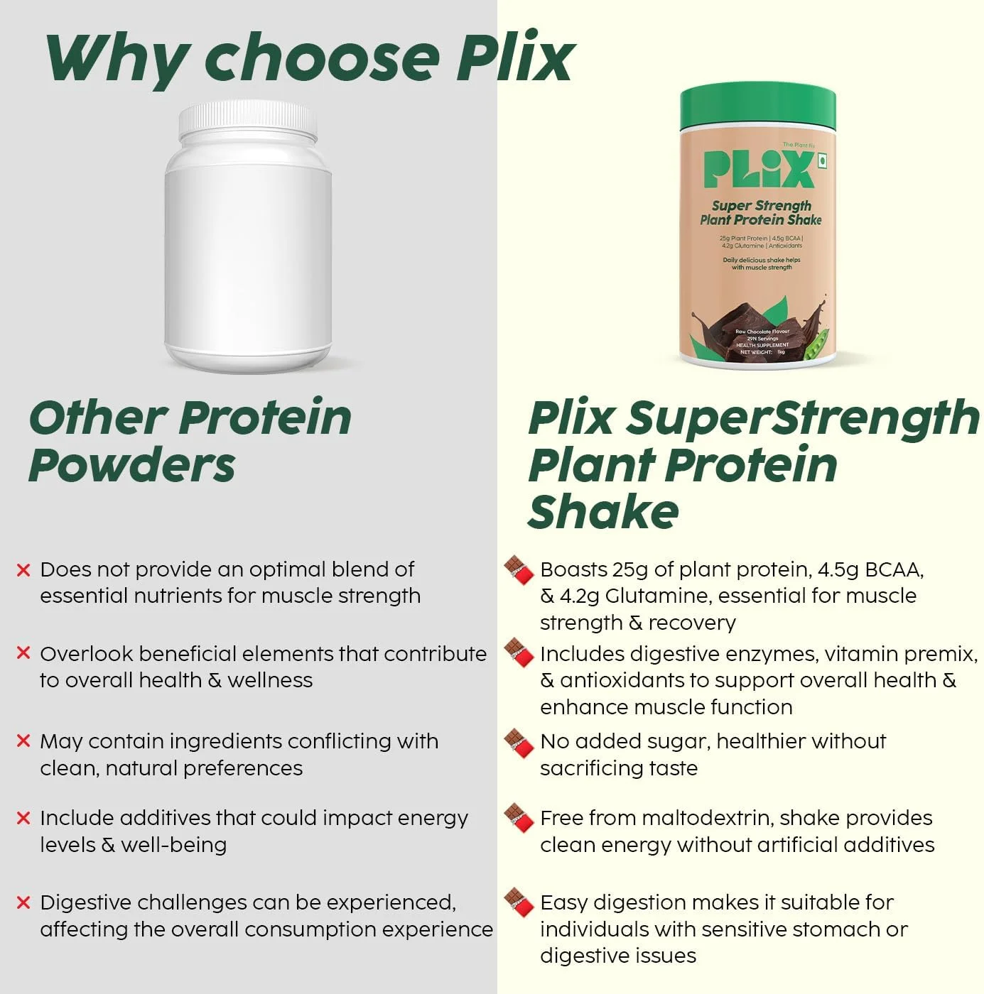 پودر پروتئین گیاهی وگان PLIX - THE PLANT FIX Strength - 1 کیلوگرم (شکلاتی)، پروتئین نخود فرنگی ایزوله و مخلوط برنج قهوه ای، 25 گرم پروتئین گیاهی، بدون شکر افزوده، بدون گلوتن پودر پروتئین گیاهی وگان PLIX - THE PLANT FIX Strength - 1 کیلوگرم (شکلاتی)، پروتئین نخود فرنگی ایزوله و مخلوط برنج قهوه ای، 25 گرم پروتئین گیاهی، بدون شکر افزوده، بدون گلوتن