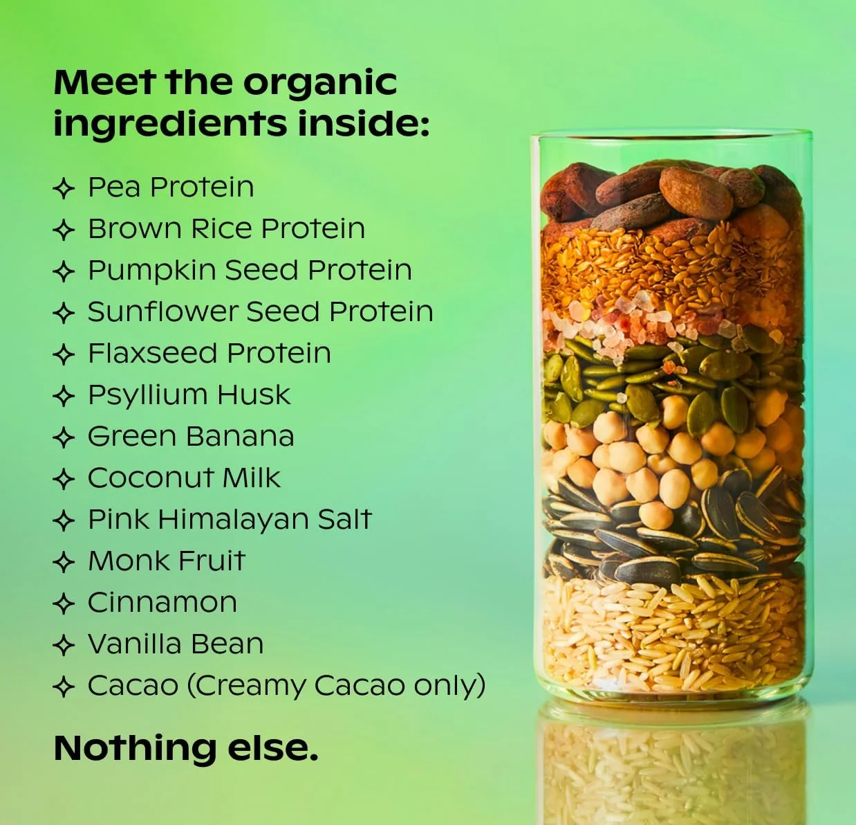 پروتئین گیاهی ارگانیک و پریبیوتیک Wholier. حاوی 21 گرم پروتئین وگان، 5 گرم فیبر. پوست اسفرزه + موز سبز برای هضم. بدون طعمدهندههای مصنوعی، صمغ یا پرکنندهها. طعم وانیل پروتئین گیاهی ارگانیک و پریبیوتیک Wholier. حاوی 21 گرم پروتئین وگان، 5 گرم فیبر. پوست اسفرزه + موز سبز برای هضم. بدون طعمدهندههای مصنوعی، صمغ یا پرکنندهها. طعم وانیل