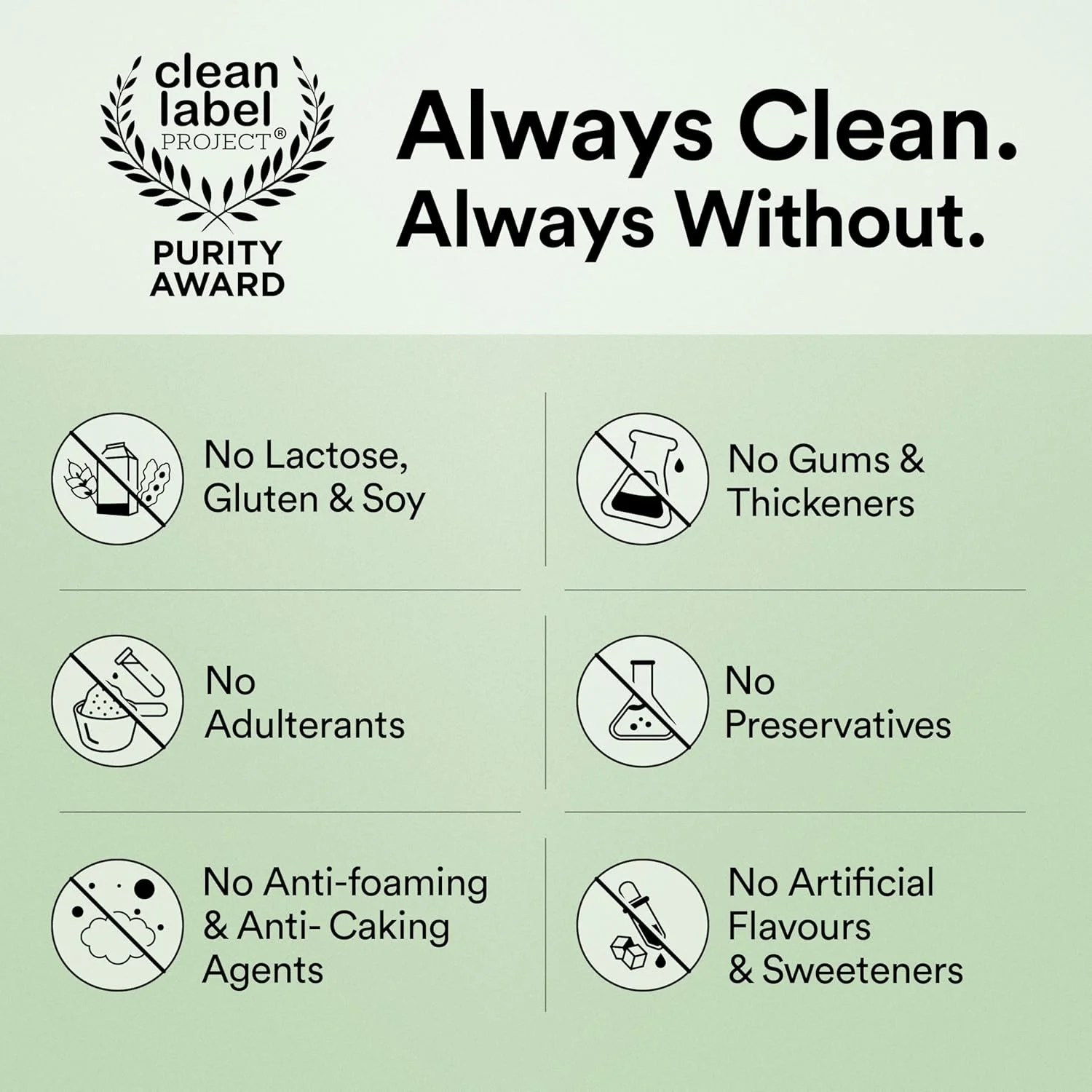 پودر پروتئین گیاهی ایزوله ارگانیک Wellbeing Nutrition | 22 گرم پروتئین، 5 گرم BCAA پروتئین نخود فرنگی و برنج قهوه ای اروپایی | سوپرفودها، فیبر برای رشد و ریکاوری عضلات | شکلات تلخ - 500 گرم