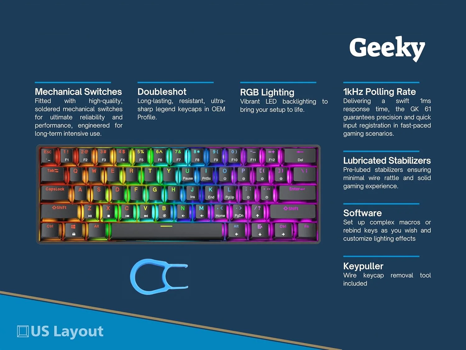 کیبورد گیمینگ مکانیکی 60% Geeky GK61 SE، دارای 61 کلید با نور پس زمینه RGB چند رنگ برای گیمرهای PC/Mac، طرح بندی ANSI US American (مشکی، قهوه ای مکانیکی) کیبورد گیمینگ مکانیکی 60% Geeky GK61 SE، دارای 61 کلید با نور پس زمینه RGB چند رنگ برای گیمرهای PC/Mac، طرح بندی ANSI US American (مشکی، قهوه ای مکانیکی)