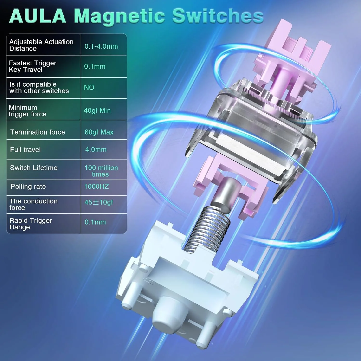 کیبورد گیمینگ مکانیکی بی سیم Aula F98X با سوئیچ مغناطیسی اثر هال Rapid Trigger، سه حالته BT5.0/2.4GHz/USB-C سیمی، نور پس زمینه RGB قابل تعویض Hot Swappable Top Mount برای کامپیوتر