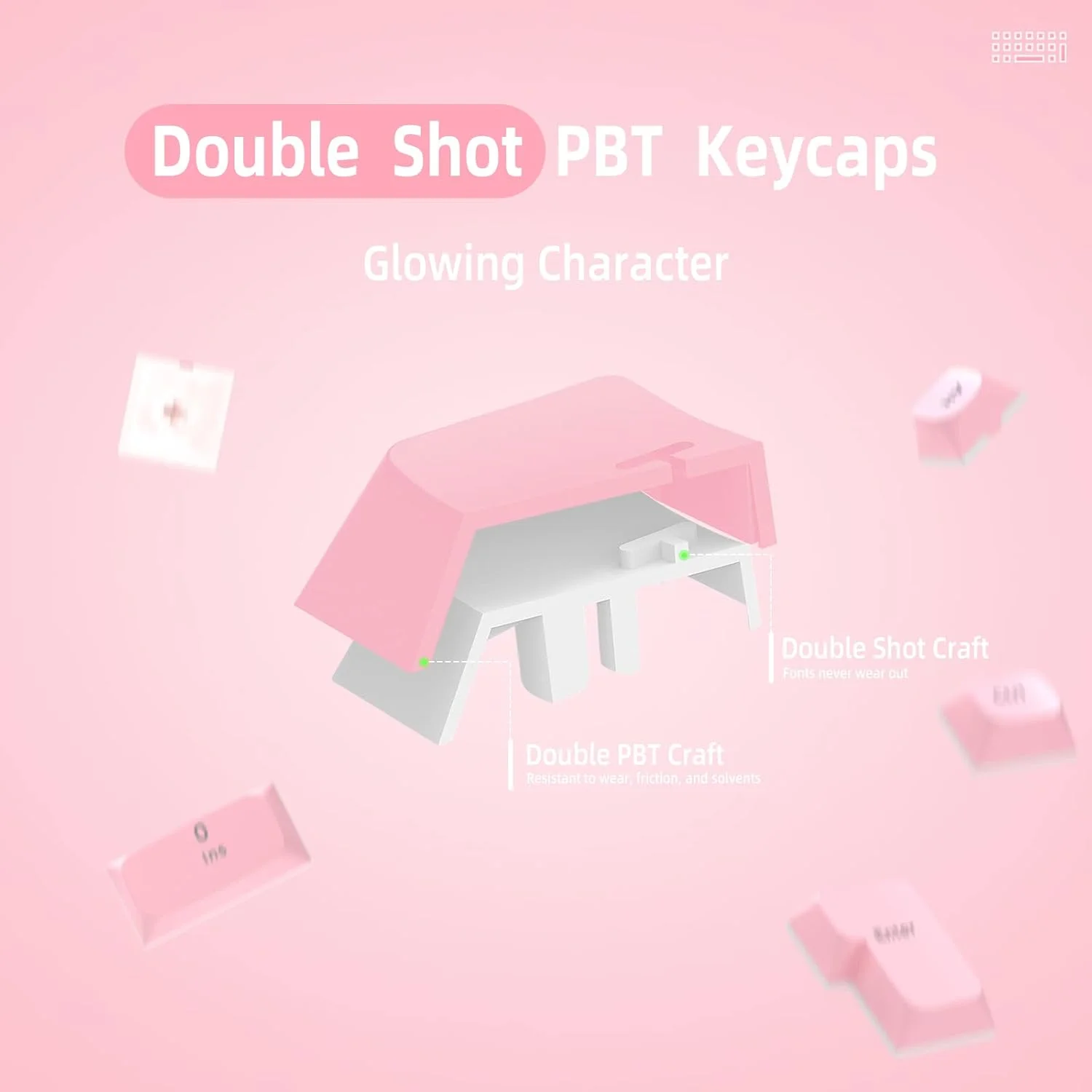 ست کیکپ 117 کلیدی سفارشی PBT با پروفایل OEM دابل شات برای کیبوردهای مکانیکی 61/68/87/98/100/104 کلیدی کامپکت TKL 60% یا فول سایز Cherry MX Gateron Kailh Outemu با سوئیچ های متقاطع نوع US Layout مناسب برای DIY (صورتی)