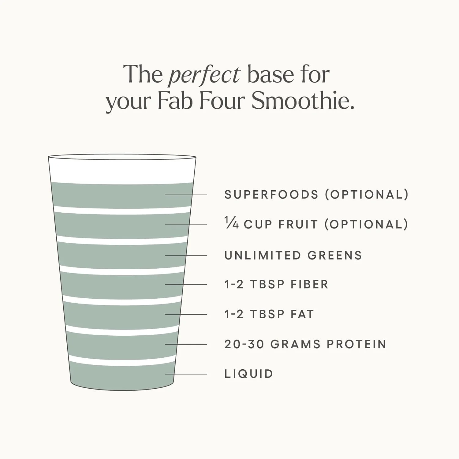 پودر پروتئین گوشت گاو تغذیه شده با علف بدون طعم Be Well by Kelly، 23 گرم پروتئین و صفر کربوهیدرات (1 ماده، 30 سروینگ) 9 آمینو اسید + 3 BCAA بدون سویا، بدون لبنیات، بدون استویا، بدون شکر اضافه شده 720 گرم پودر پروتئین گوشت گاو تغذیه شده با علف بدون طعم Be Well by Kelly، 23 گرم پروتئین و صفر کربوهیدرات (1 ماده، 30 سروینگ) 9 آمینو اسید + 3 BCAA بدون سویا، بدون لبنیات، بدون استویا، بدون شکر اضافه شده 720 گرم