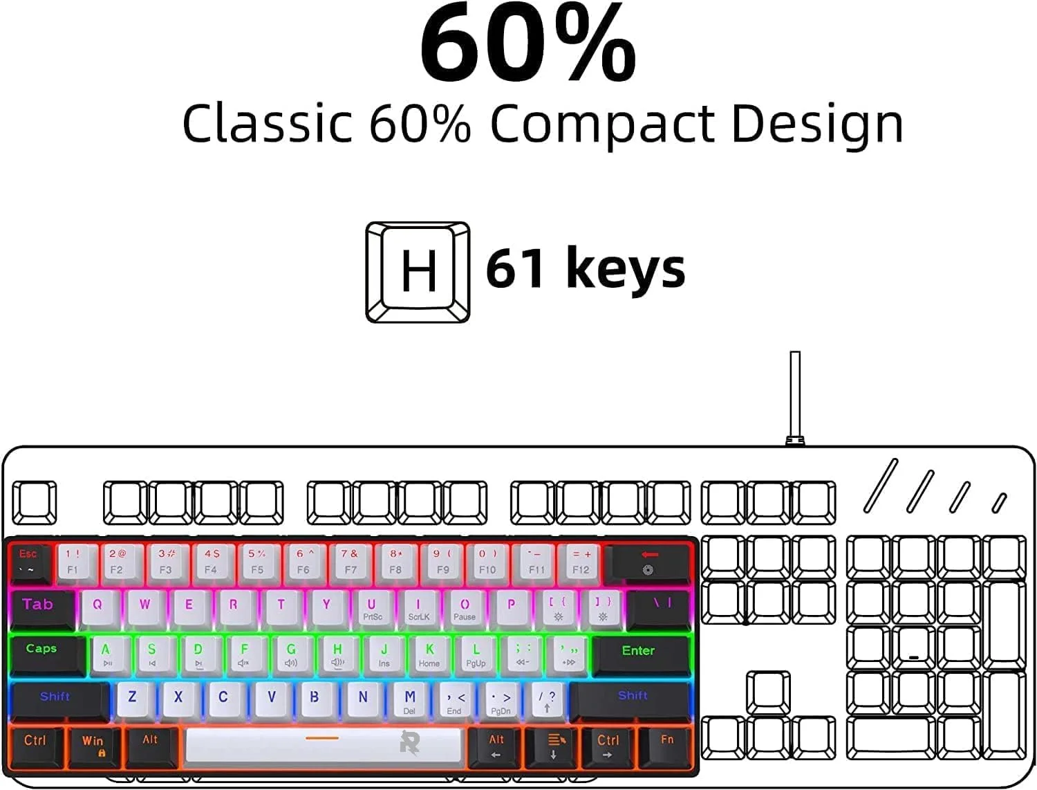 کیبورد گیمینگ مکانیکی 60% سیم دار ROCK POW، سوئیچ آبی، ضد شبح کامل، مینی کیبورد قابل حمل، برای لپ تاپ و کامپیوتر ویندوز و مک - رنگین کمان مشکی سفید