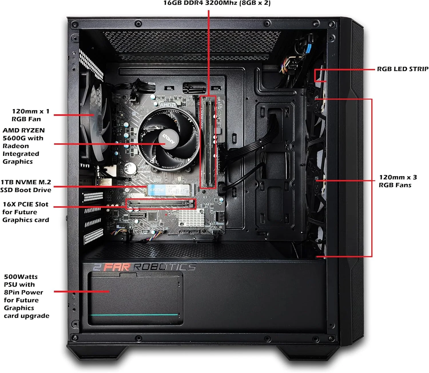 کامپیوتر کامل 2 FAR ROBOTICS AMD - مانیتور 24 اینچ | کیبورد | ماوس | هدفون | ماوس پد | Ryzen 5 5600G | 16GB | 1TB | گرافیک رادئون یکپارچه | Win 11 pro | 1 سال گارانتی | WIFI گیمینگ