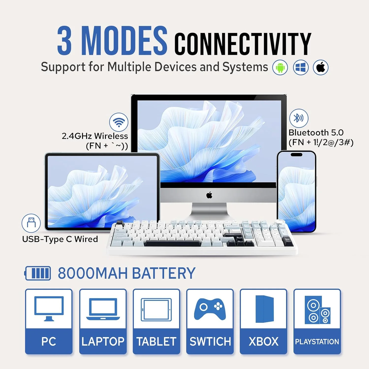 کیبورد مکانیکی 96% MechLands Aula F99 PRO، کیبورد گیمینگ بیسیم BT5.0/USB-C/2.4GHz، کیبورد سفارشی گسکت هات سواپ با باتری 8000mAh، دکمه چرخشی، نور پس زمینه RGB برای ویندوز/مک (سفید آبی) کیبورد مکانیکی 96% MechLands Aula F99 PRO، کیبورد گیمینگ بیسیم BT5.0/USB-C/2.4GHz، کیبورد سفارشی گسکت هات سواپ با باتری 8000mAh، دکمه چرخشی، نور پس زمینه RGB برای ویندوز/مک (سفید آبی)