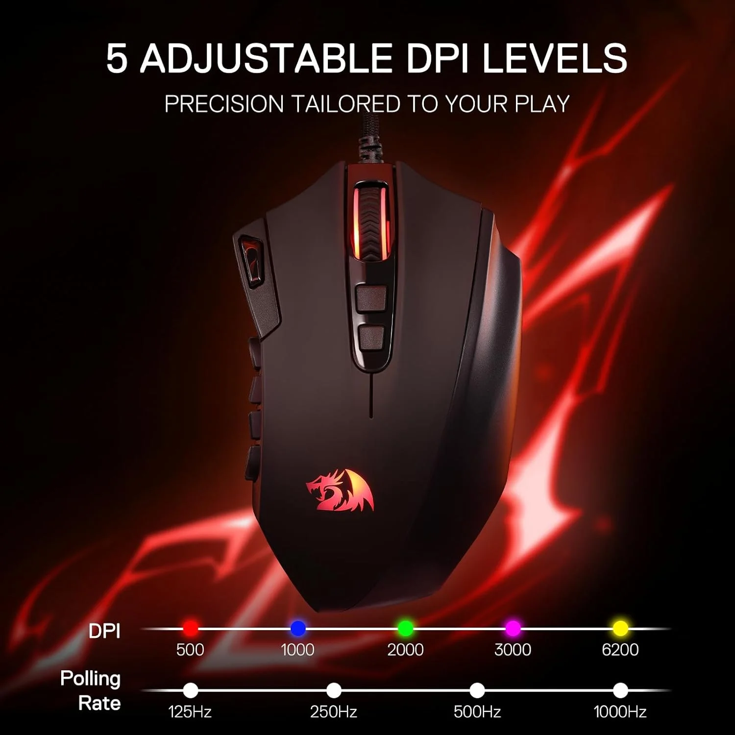 موس گیمینگ MMO رداگون M921، موس RGB سیمی با دقت بالا 12400 DPI با 18 دکمه قابل برنامه ریزی، 12 کلید ماکرو جانبی، پشتیبانی نرم افزاری برای لپ تاپ PC موس گیمینگ MMO رداگون M921، موس RGB سیمی با دقت بالا 12400 DPI با 18 دکمه قابل برنامه ریزی، 12 کلید ماکرو جانبی، پشتیبانی نرم افزاری برای لپ تاپ PC
