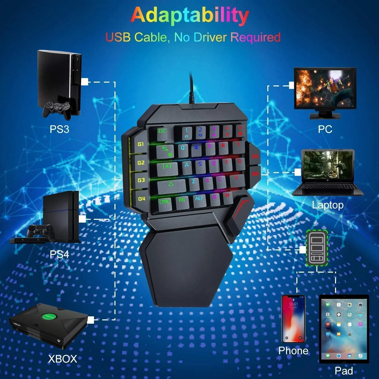 کیبورد مکانیکی RGB یک دستی، کیبورد گیمینگ ارگونومیک نیمه 35 کلید با نور پس زمینه رنگین کمانی، صفحه کلید گیمینگ سیمی، صفحه کلید کوچک USB، کنترلر بازی تک دستی، با پشتیبانی مچ دست کیبورد مکانیکی RGB یک دستی، کیبورد گیمینگ ارگونومیک نیمه 35 کلید با نور پس زمینه رنگین کمانی، صفحه کلید گیمینگ سیمی، صفحه کلید کوچک USB، کنترلر بازی تک دستی، با پشتیبانی مچ دست