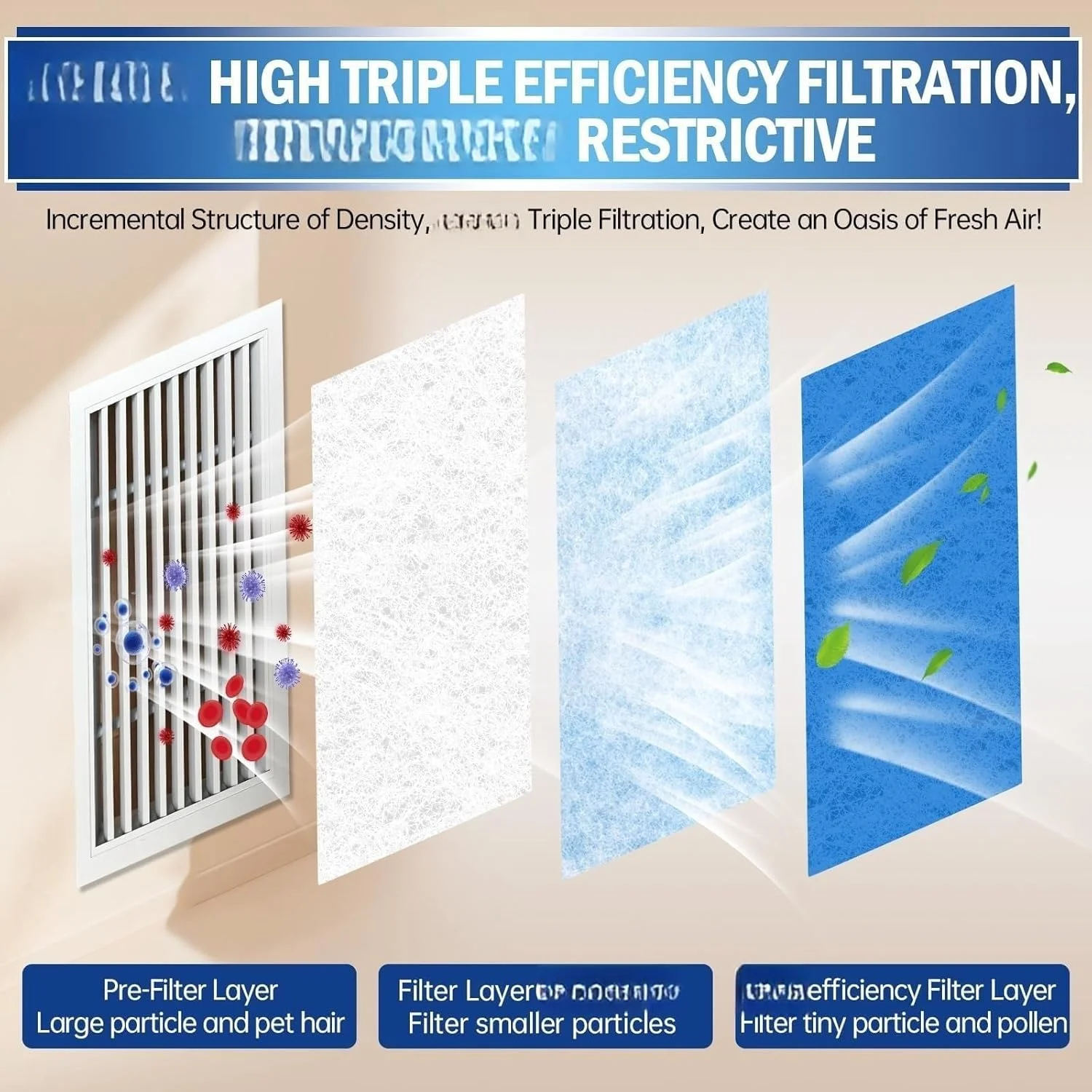 فیلتر دریچه هوا THE WHITE SHOP، فیلتر هوا، کیت فیلتر سه گانه دریچه، پشم فیلتر حذف هوا، برای محفظه کف، توری، سقف، دریچه های شومینه (30 * 335) فیلتر دریچه هوا THE WHITE SHOP، فیلتر هوا، کیت فیلتر سه گانه دریچه، پشم فیلتر حذف هوا، برای محفظه کف، توری، سقف، دریچه های شومینه (30 * 335)